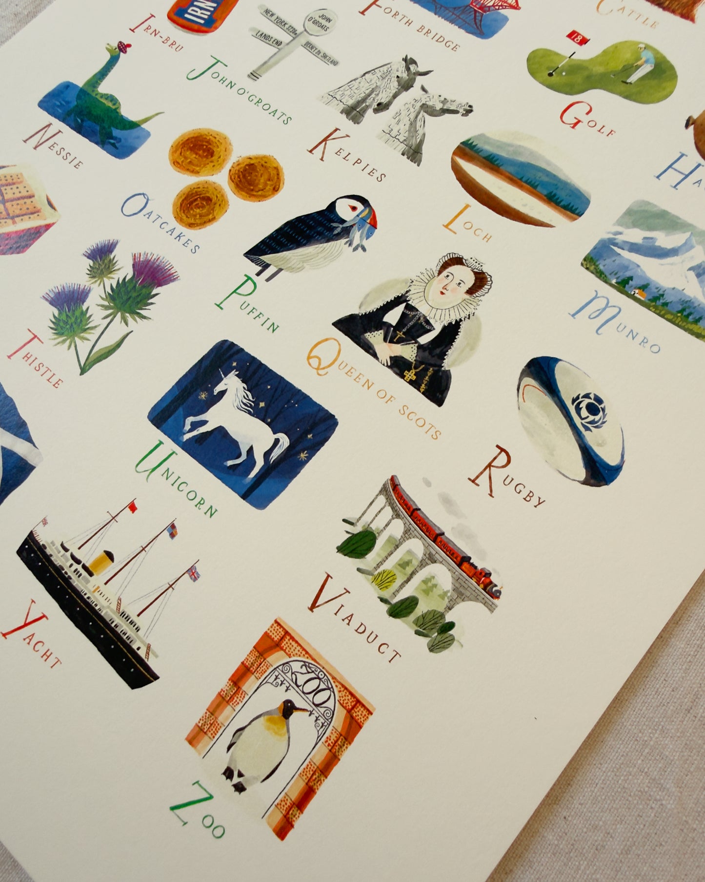 A-Z Scotland A3 Print