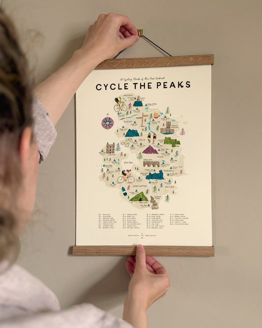 Cycle the Peak District A3 Map Checklist