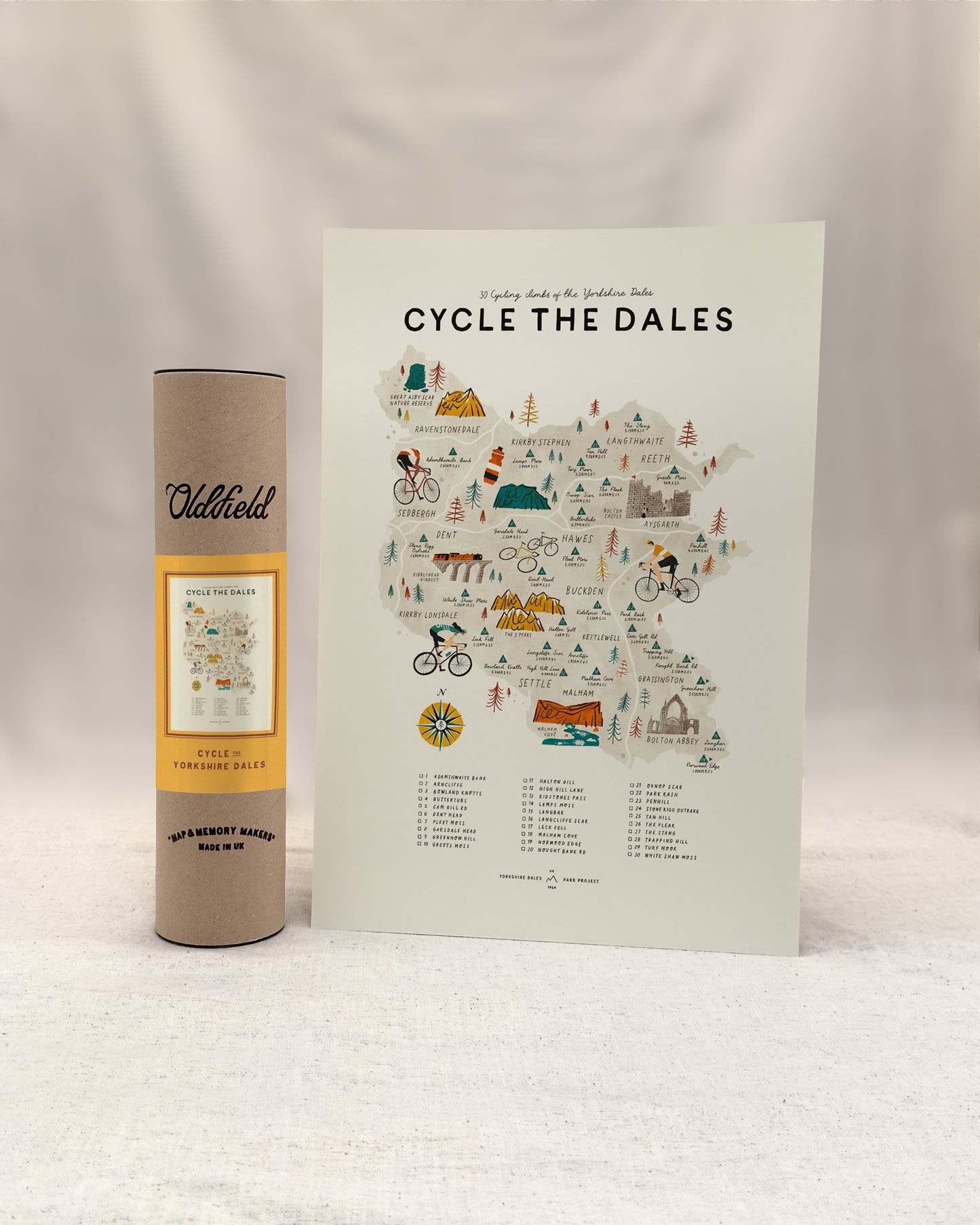 Cycle the Dales A3 Map Checklist