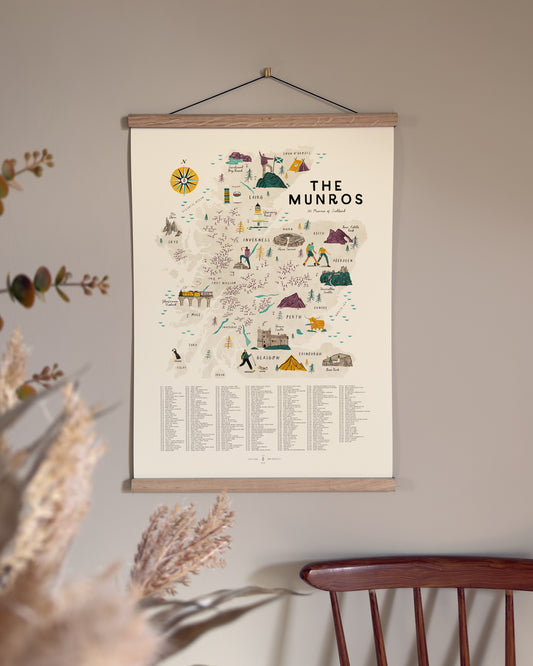 The Munros A2 Map Checklist