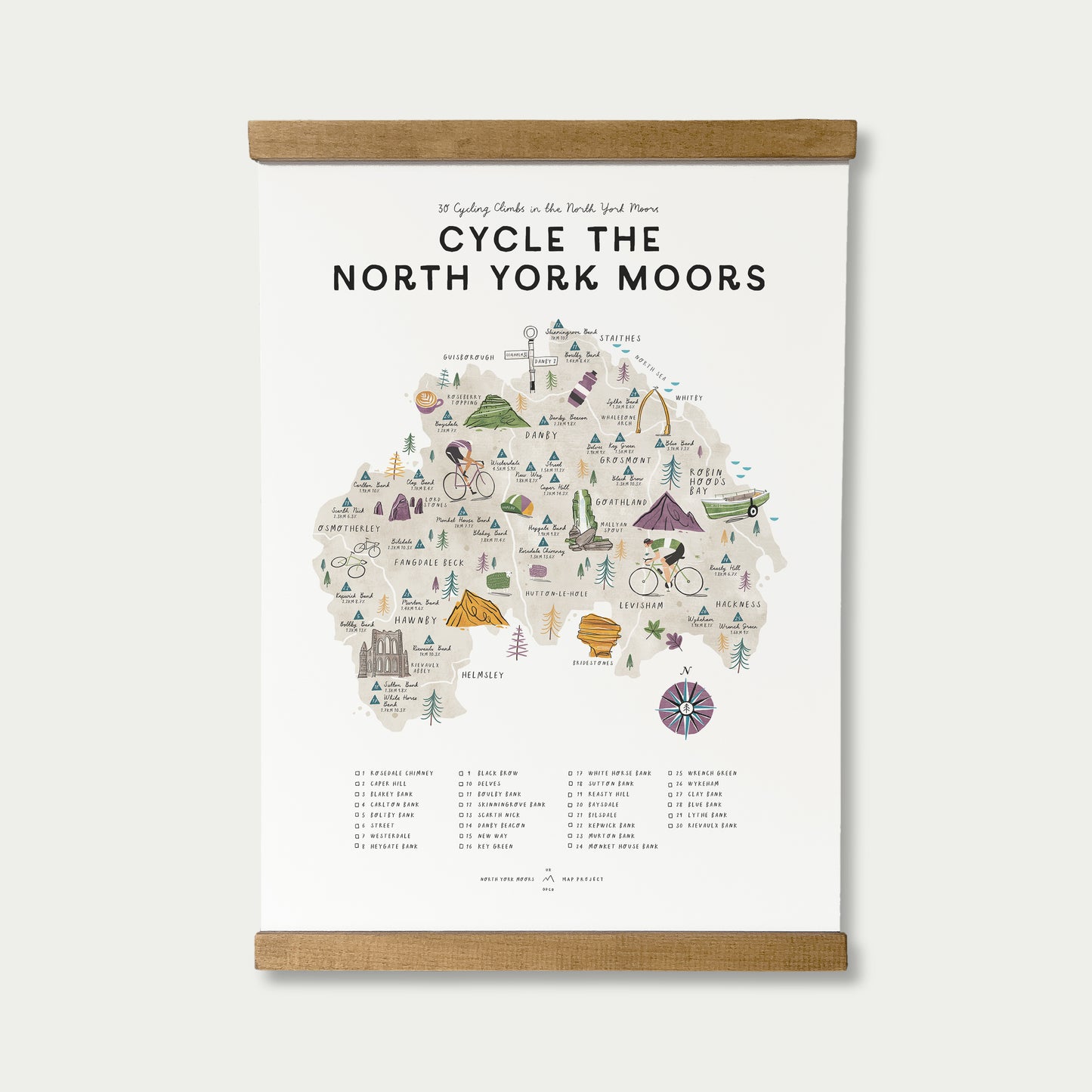 Cycle the North York Moors A3 Map Checklist