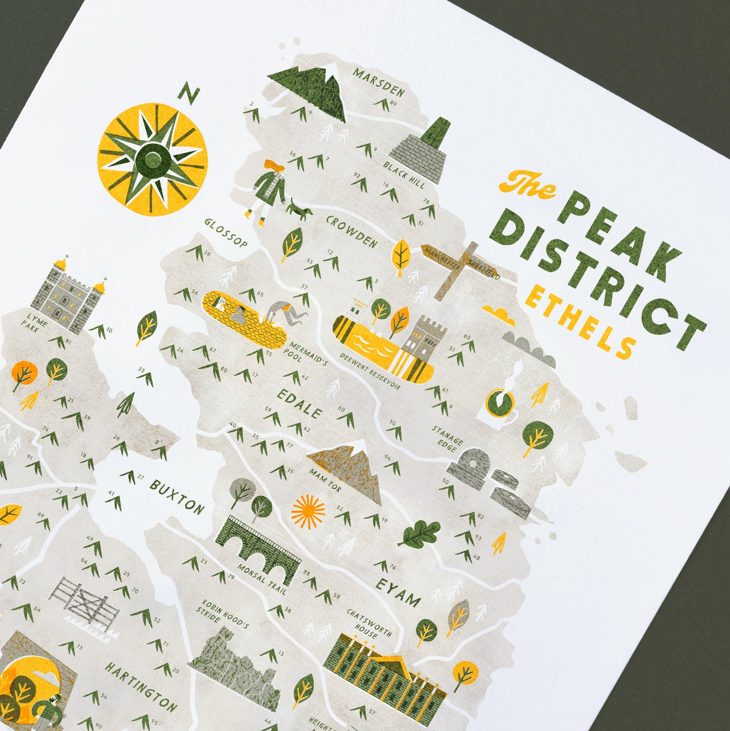 The Peak District Ethels A2 Map Checklist