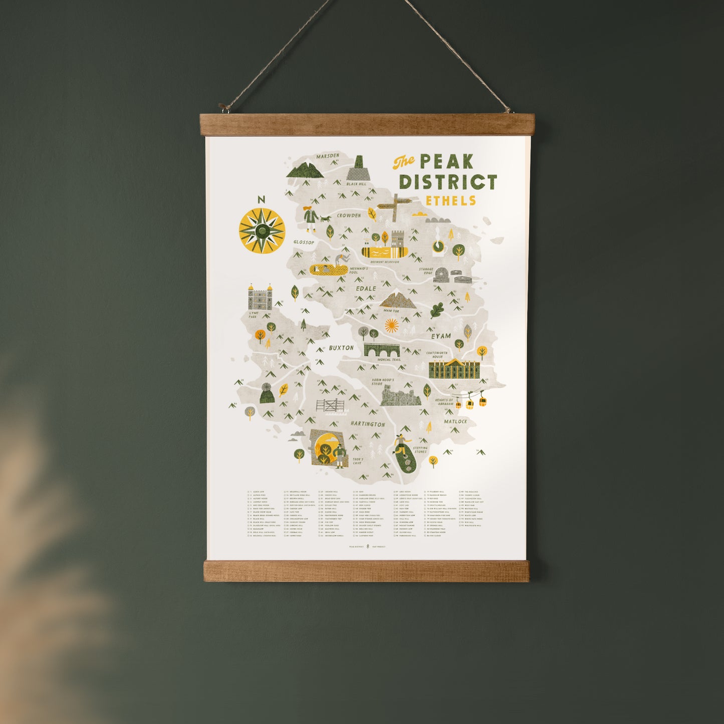 The Peak District Ethels A2 Map Checklist