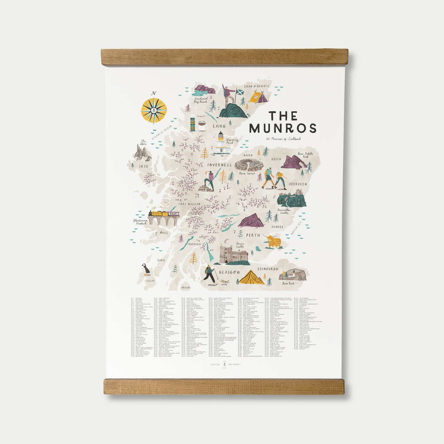 The Munros A2 Map Checklist