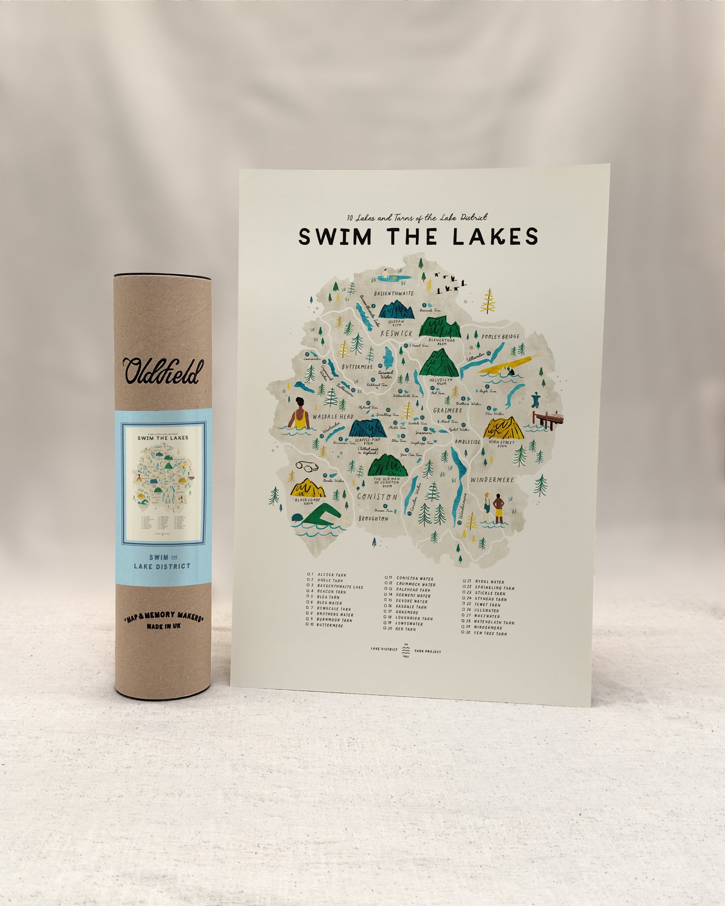 Swim the Lakes A3 Map Checklist