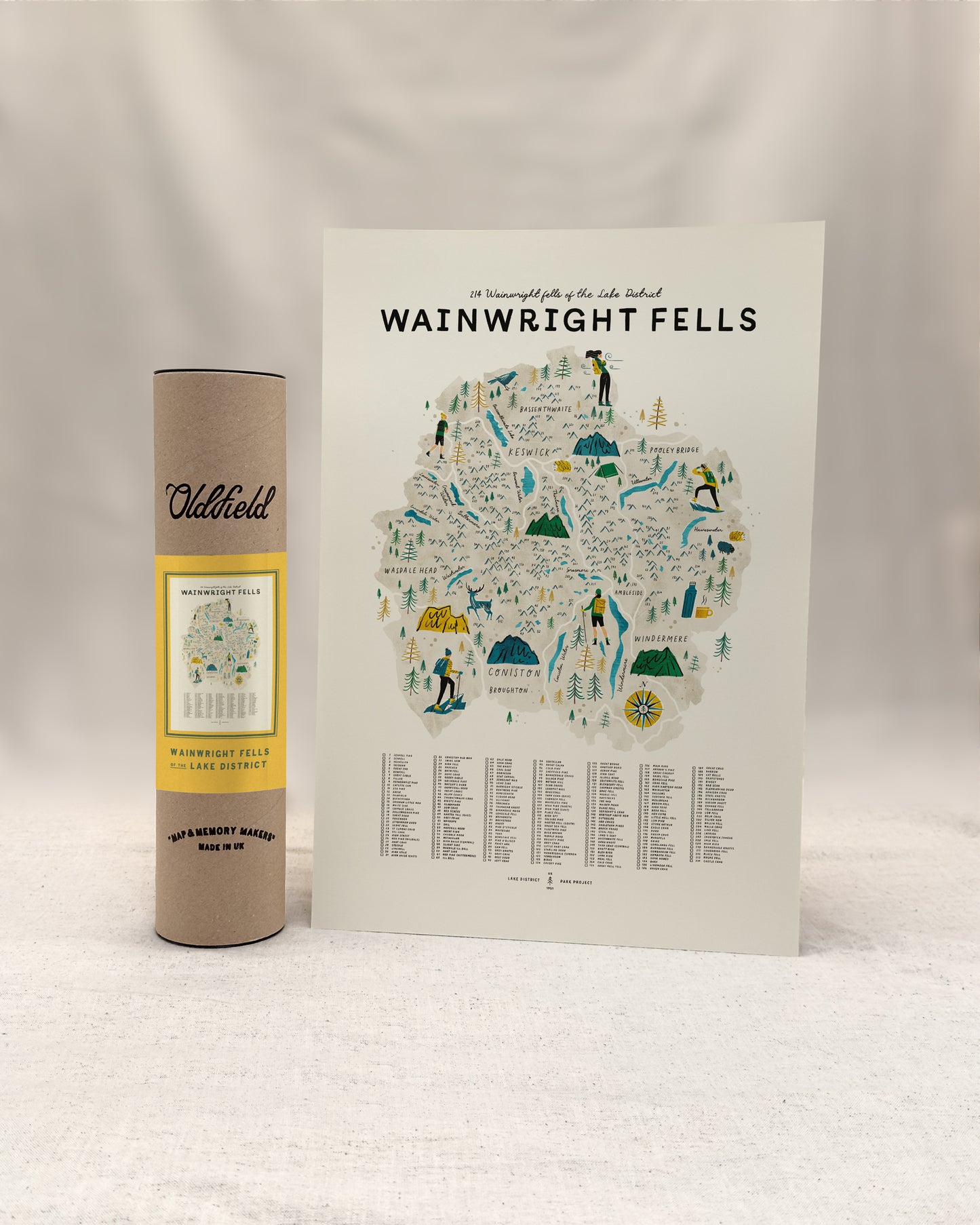 Wainwright Fells Map Checklist