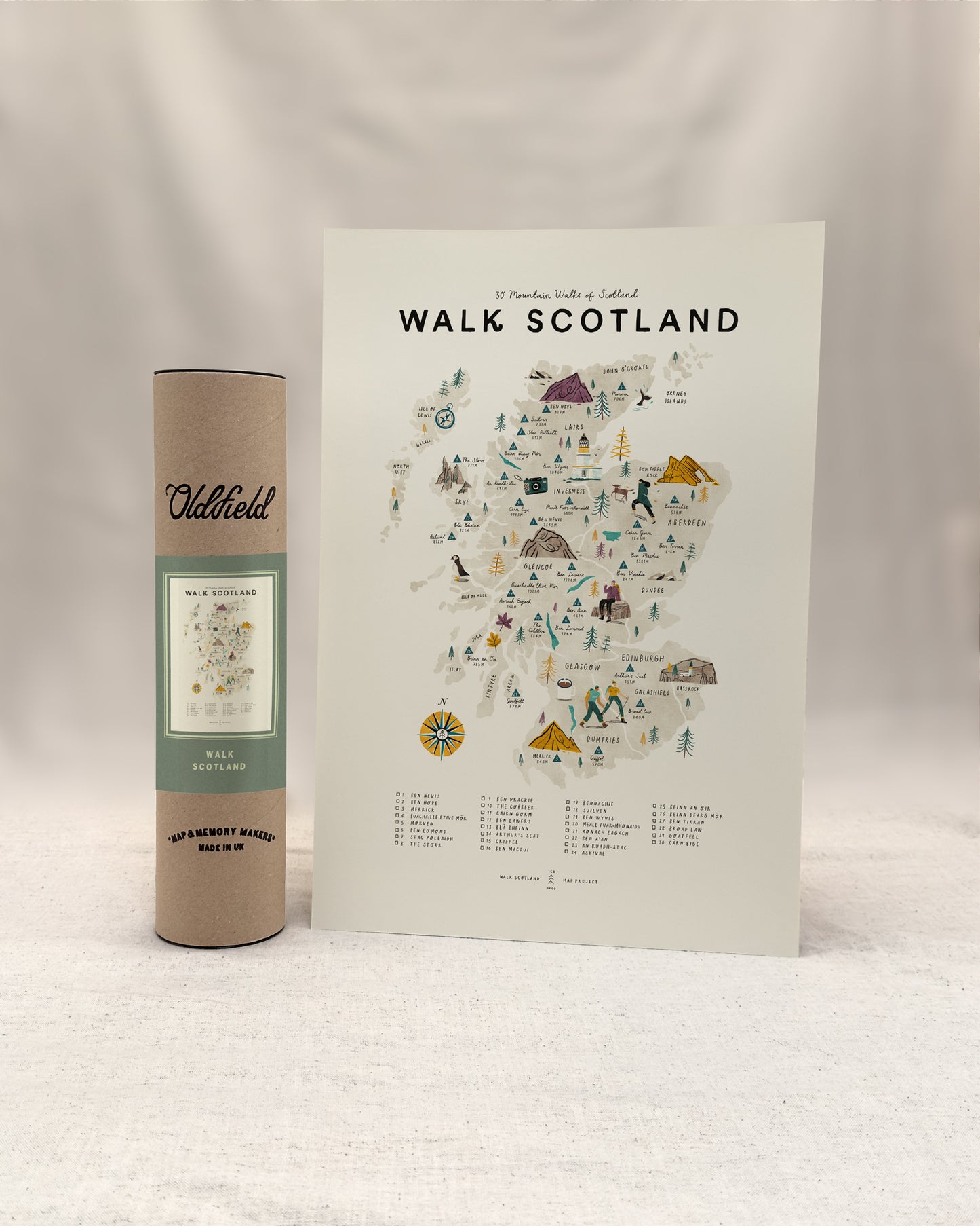 Walk Scotland A3 Map Checklist