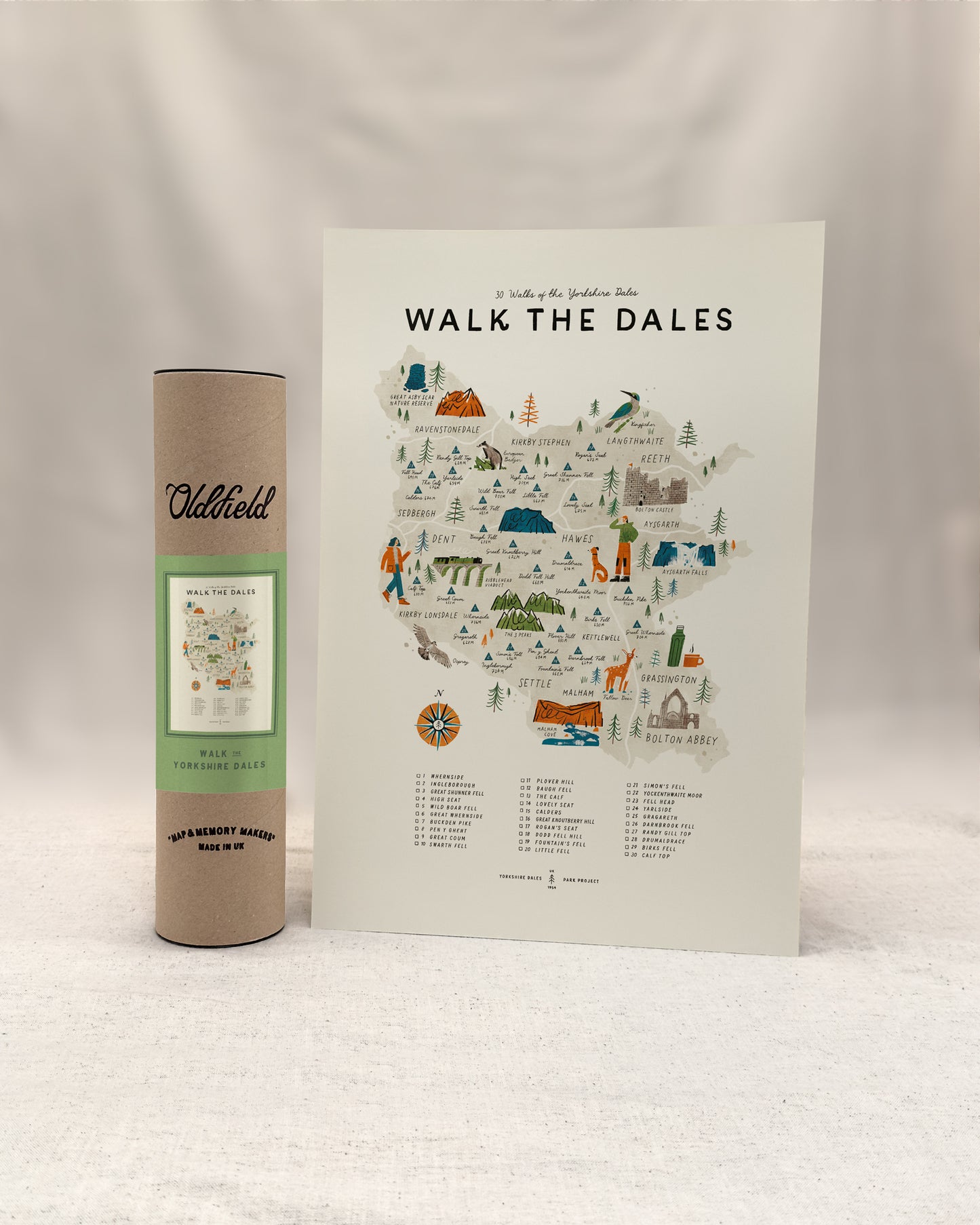 Walk the Dales A3 Map Checklist