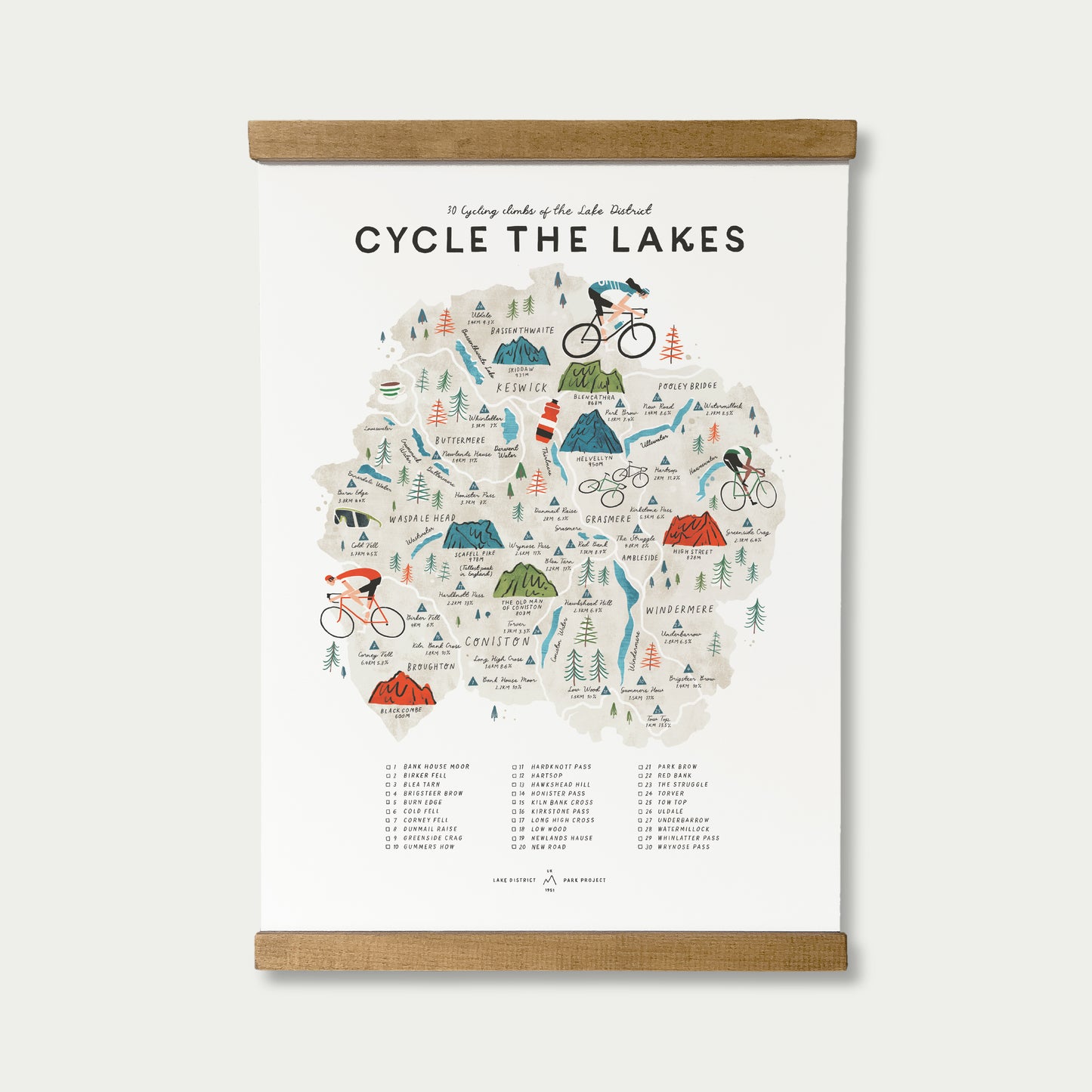 Cycle the Lakes A3 Map Checklist