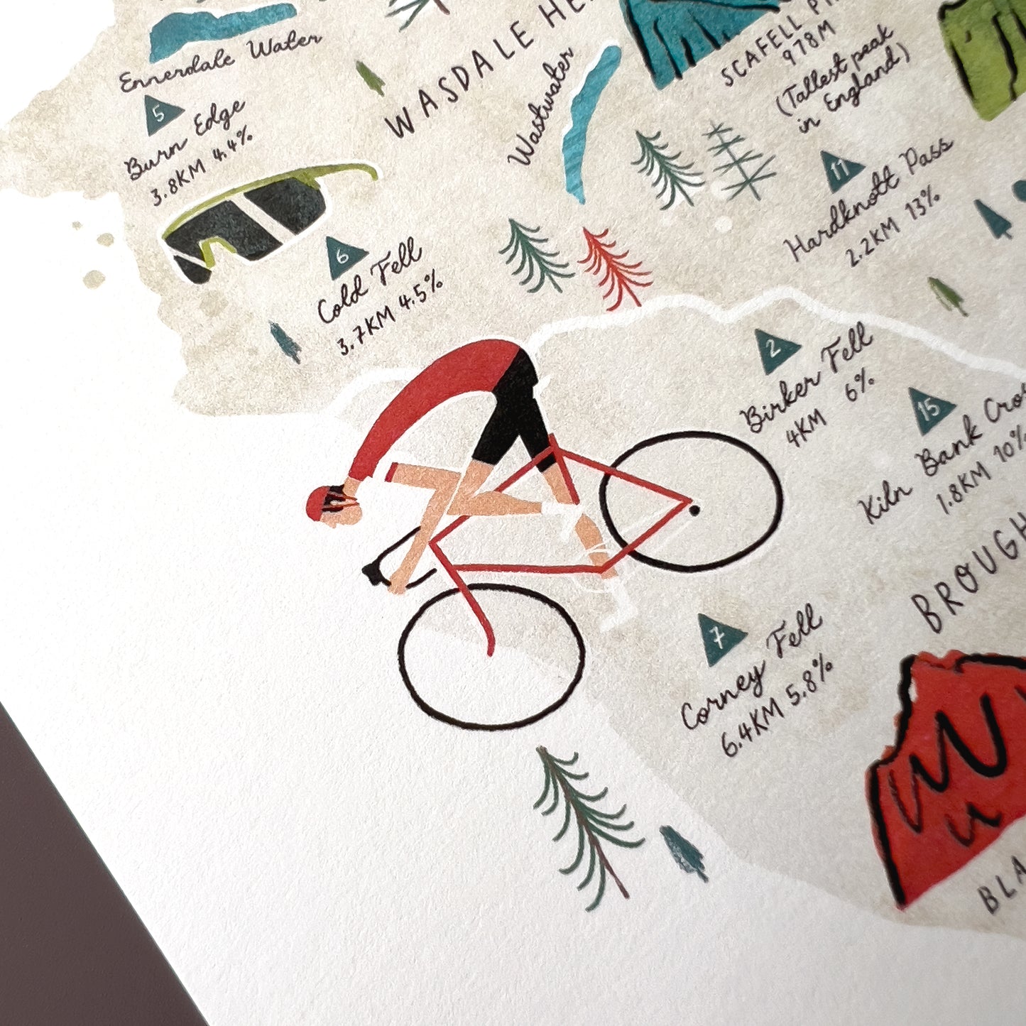 Cycle the Lakes A3 Map Checklist