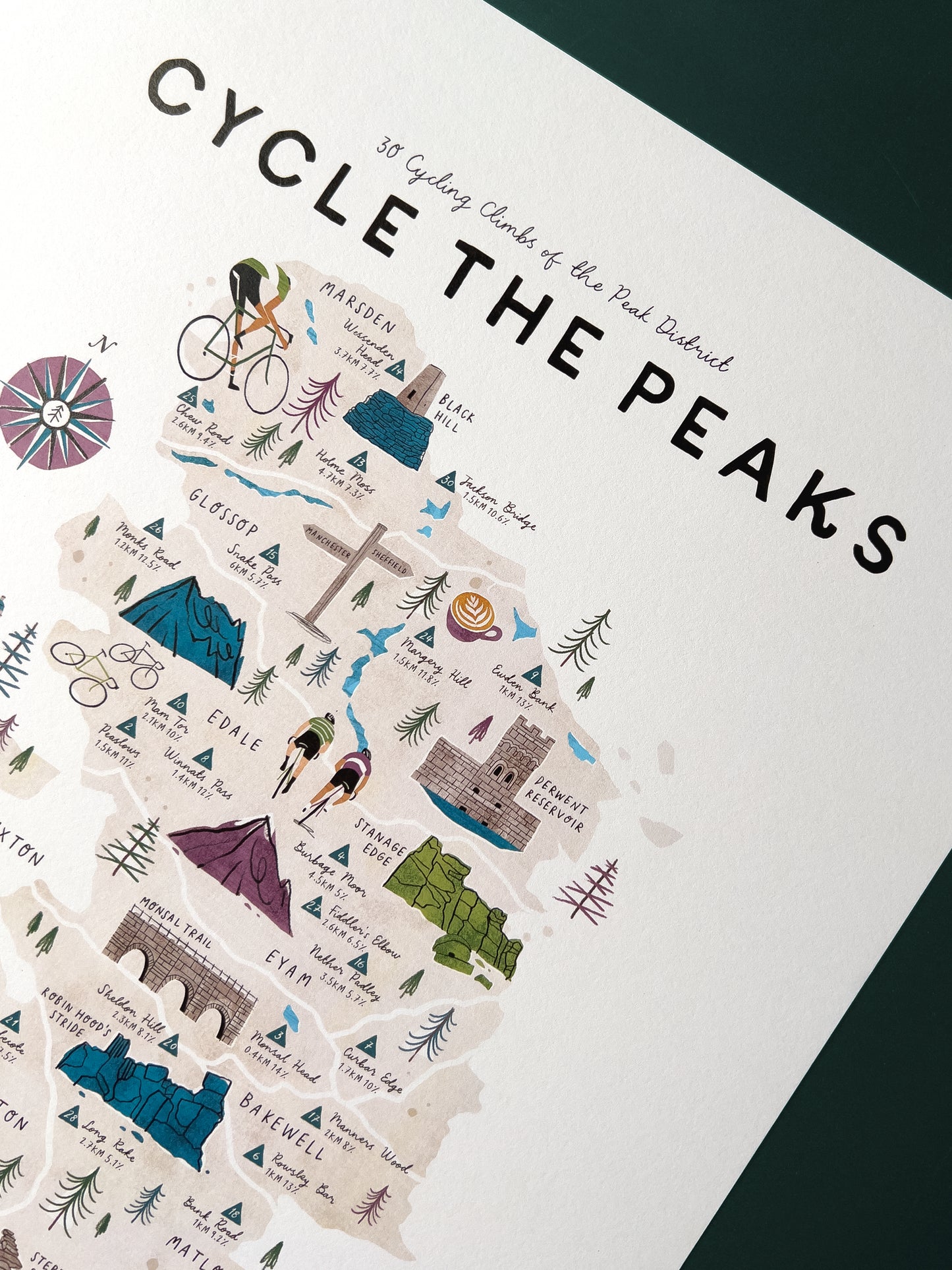 Cycle the Peak District A3 Map Checklist
