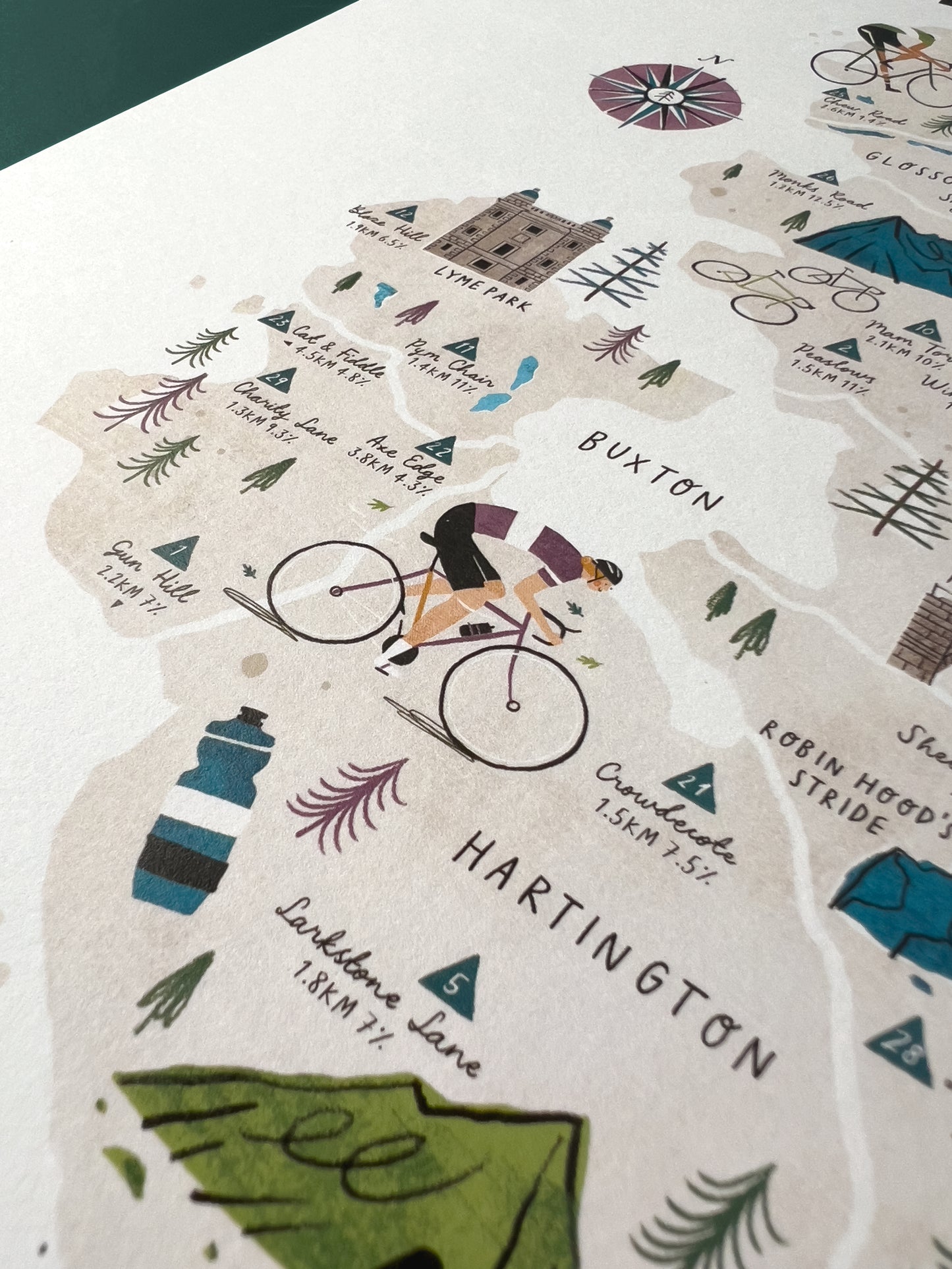 Cycle the Peak District A3 Map Checklist