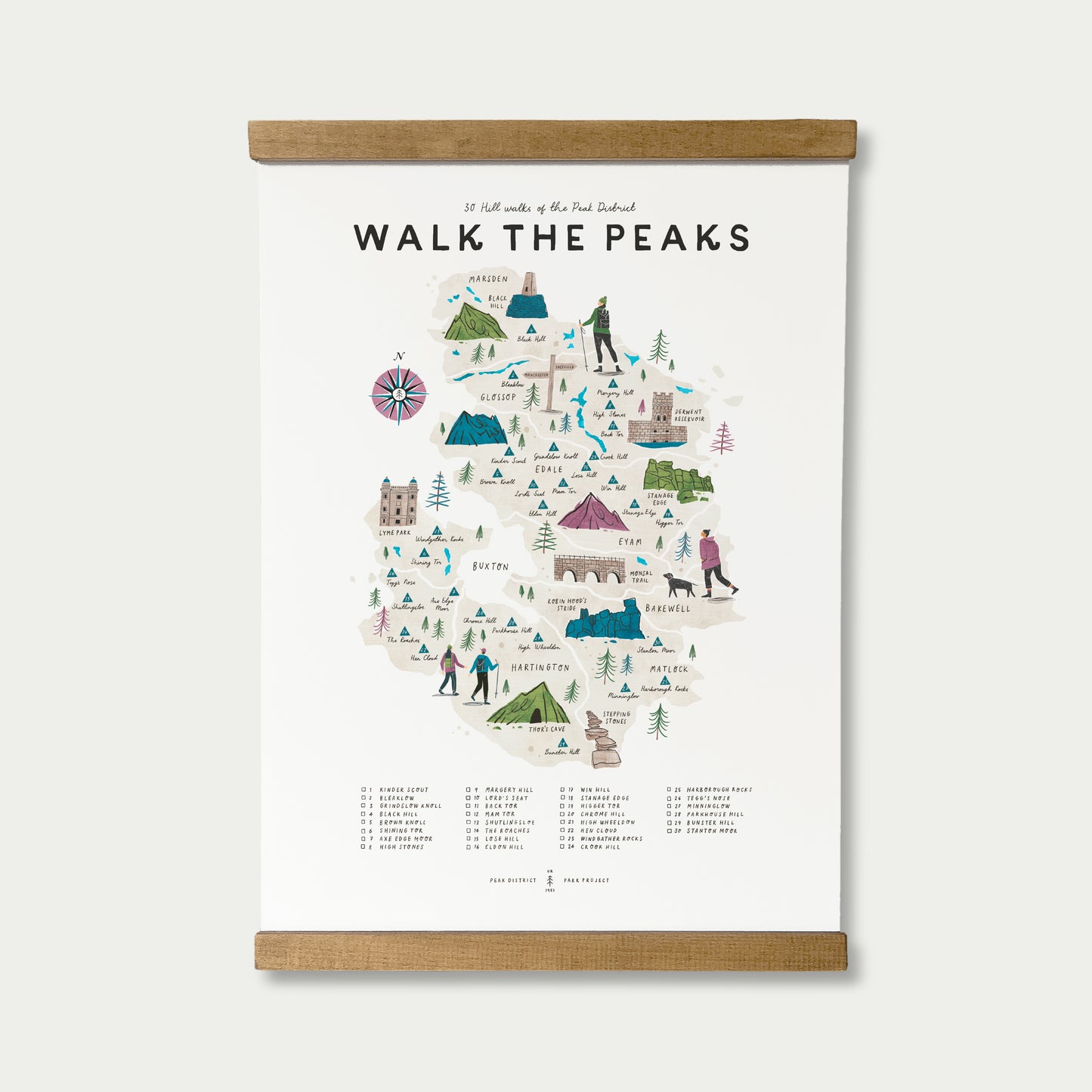 Walk the Peak District A3 Map Checklist