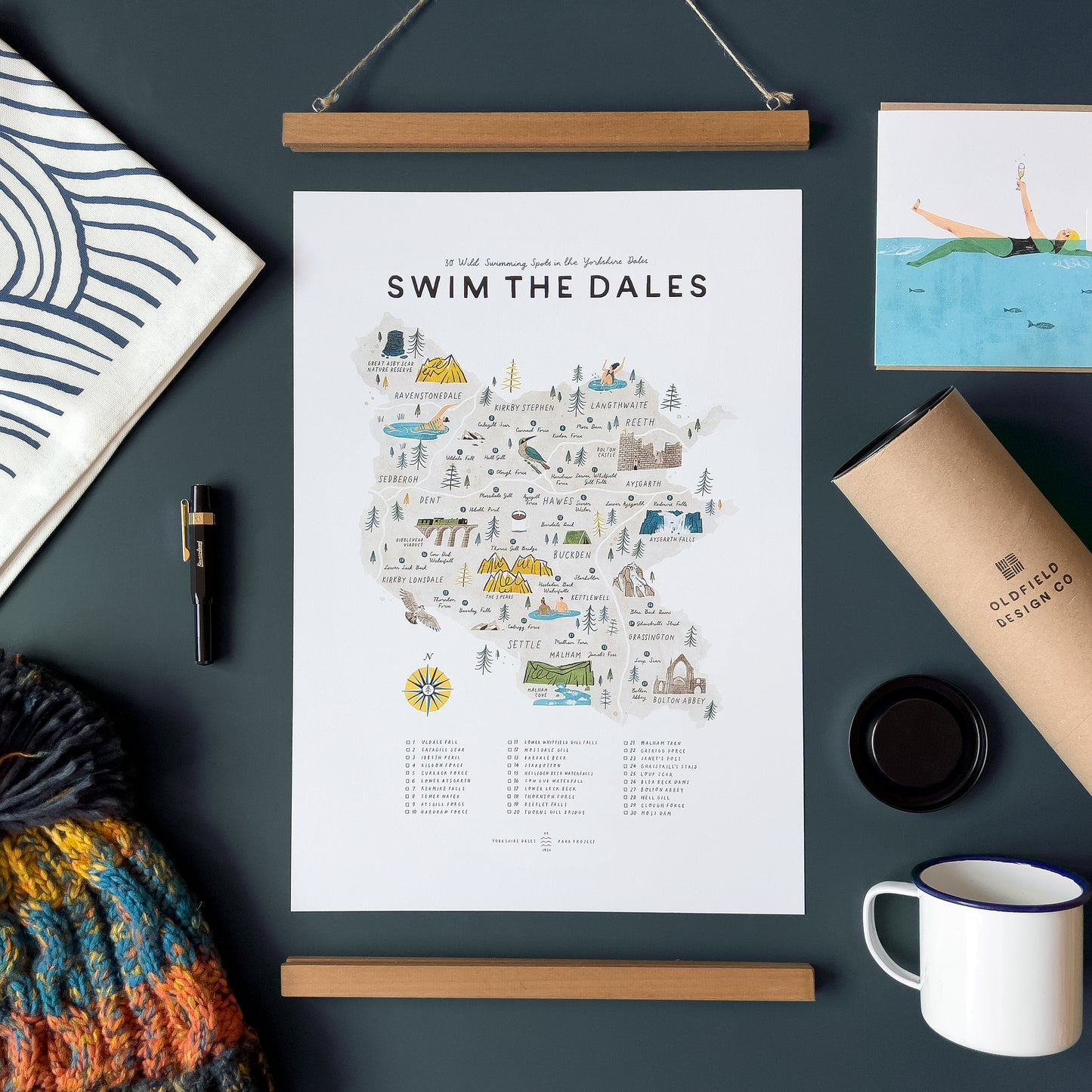 Swim the Dales A3 Map Checklist