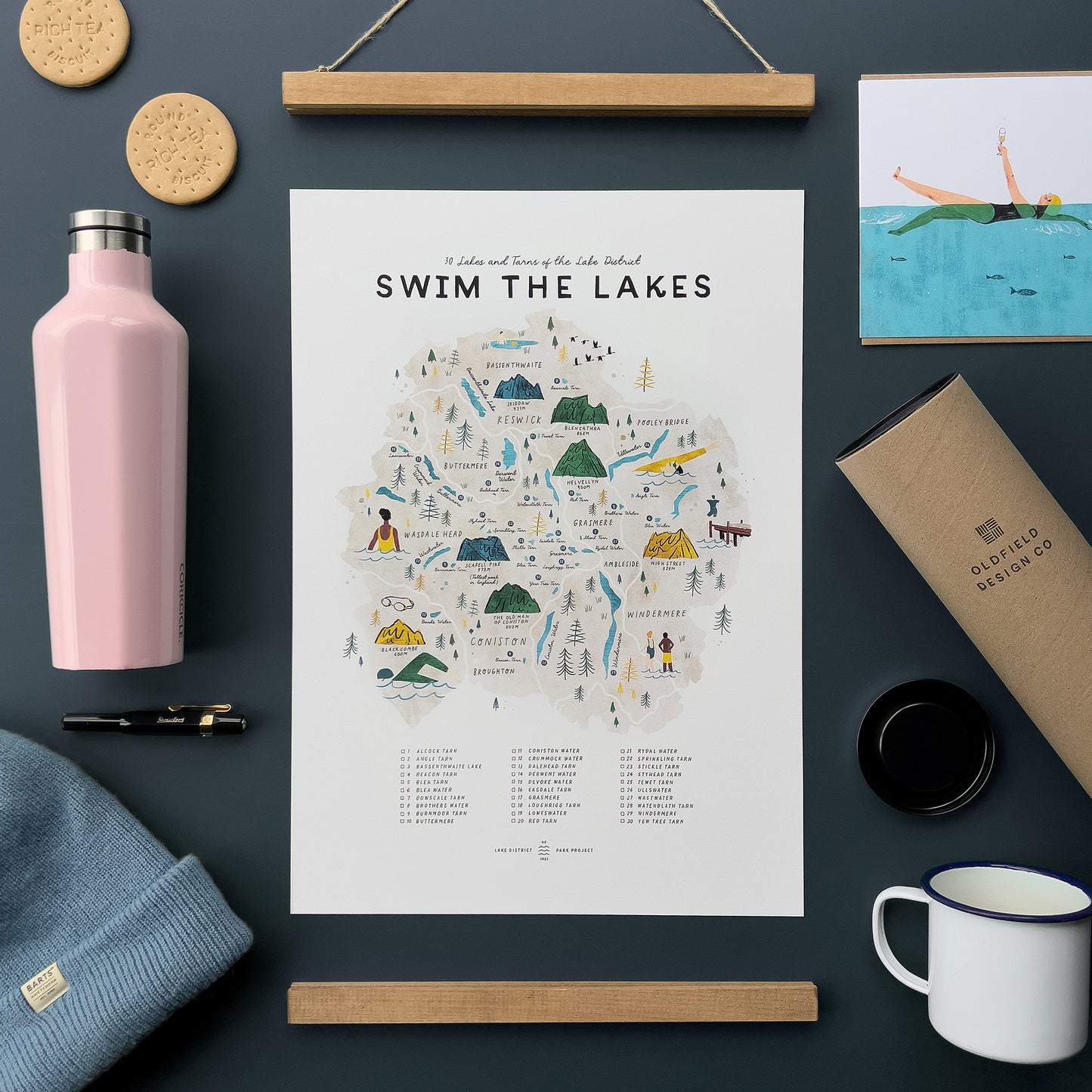 Swim the Lakes A3 Map Checklist