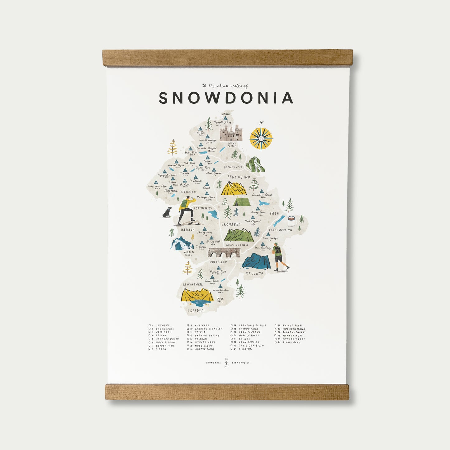 Snowdonia A3 Map Checklist
