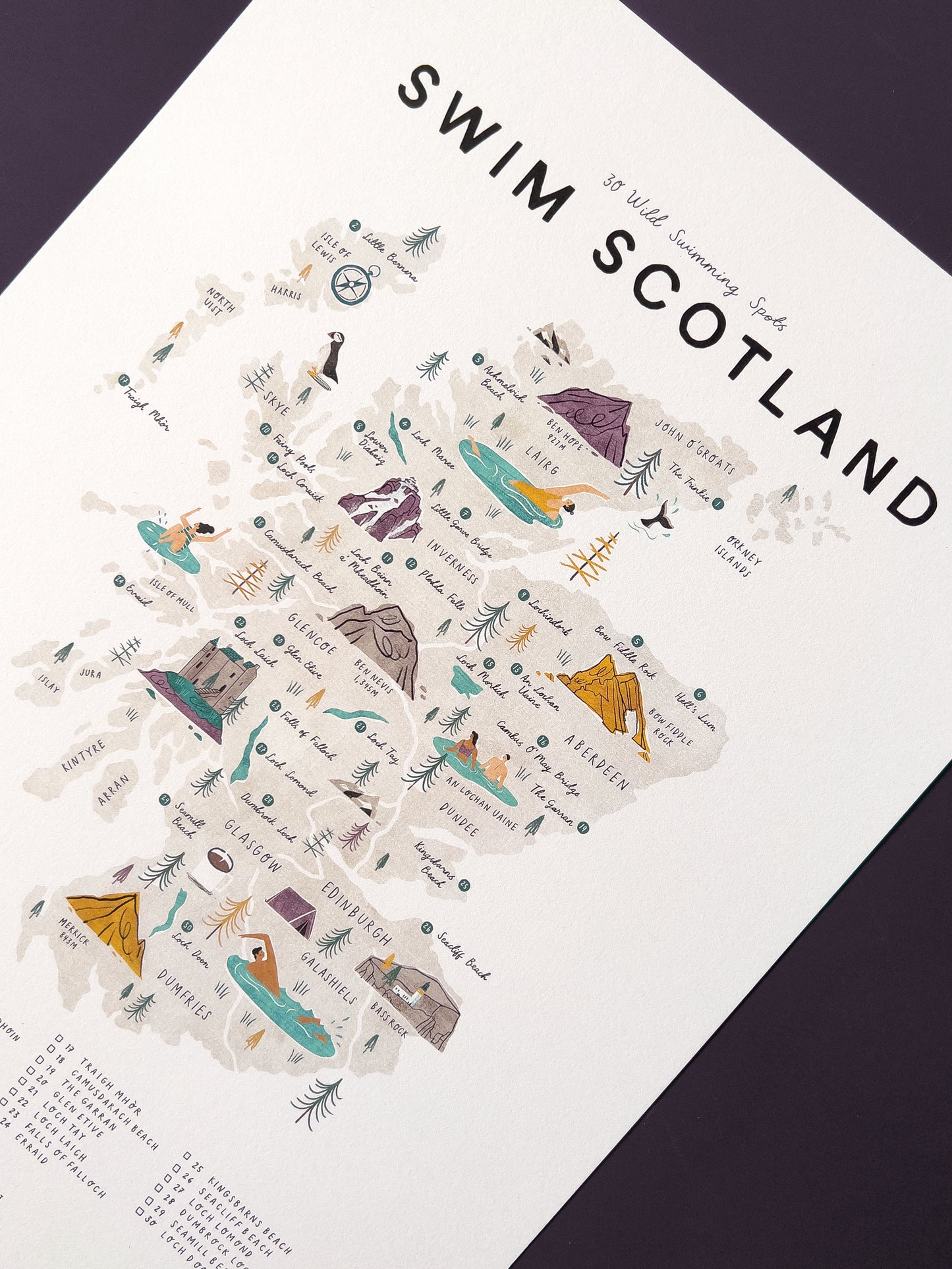 Swim Scotland A3 Map Checklist