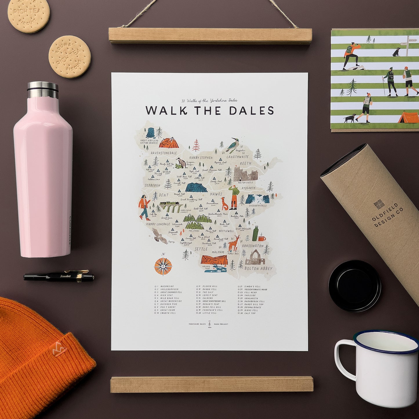 Walk the Dales A3 Map Checklist