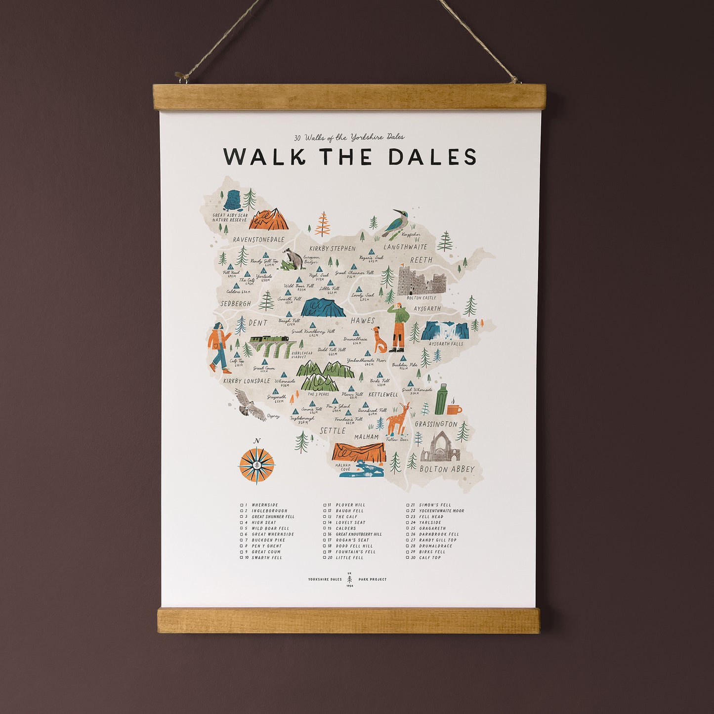 Walk the Dales A3 Map Checklist