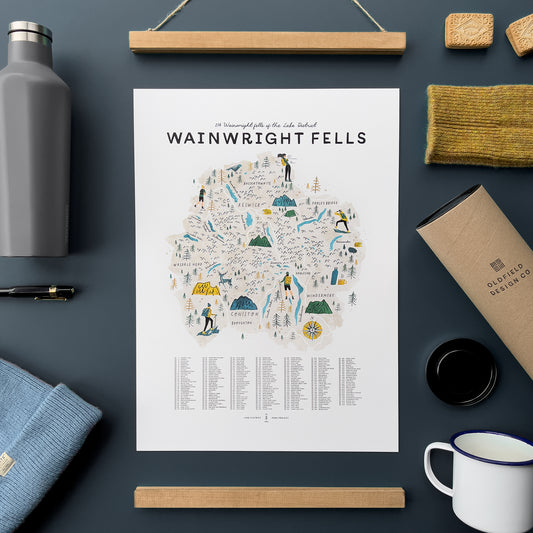 Wainwright Fells Map Checklist