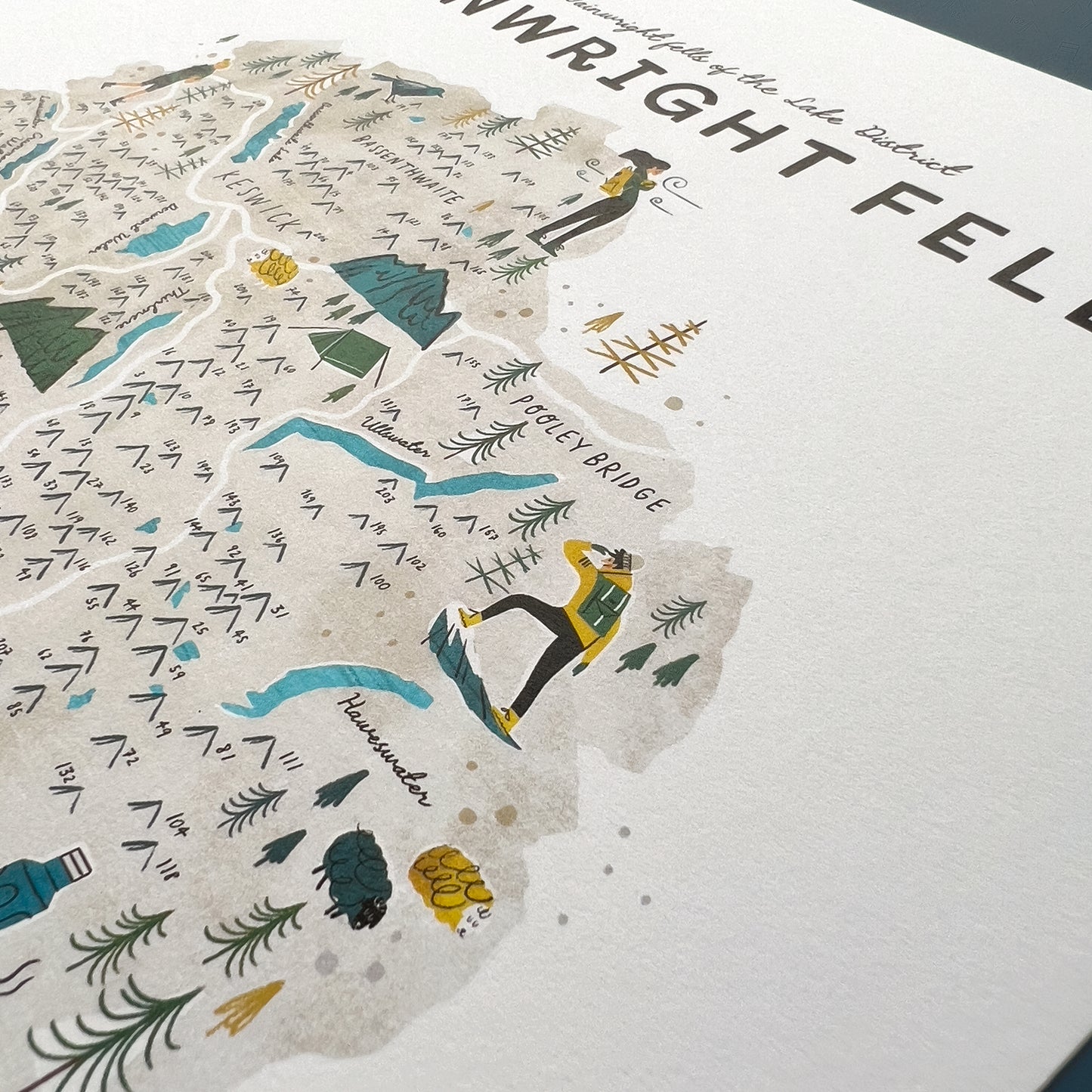 Wainwright Fells Map Checklist