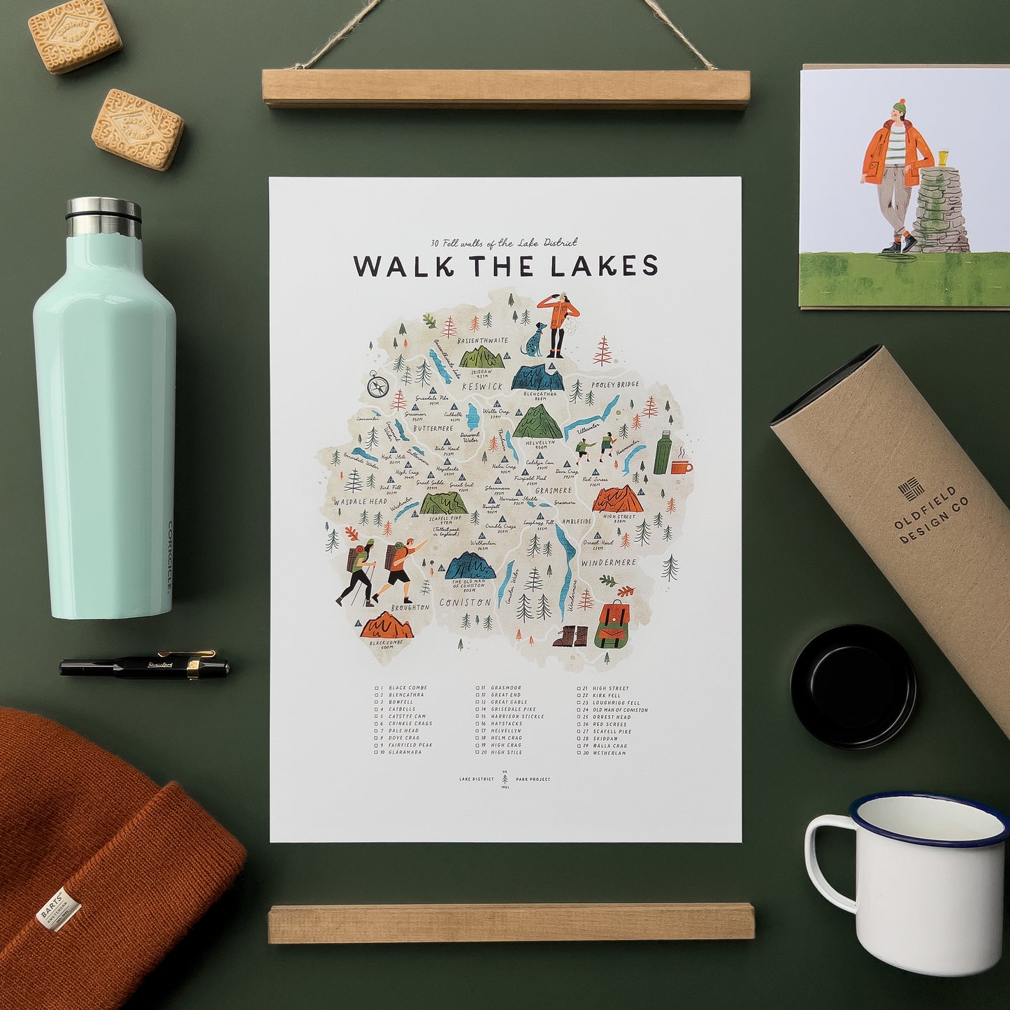 Walk the Lakes A3 Map Checklist
