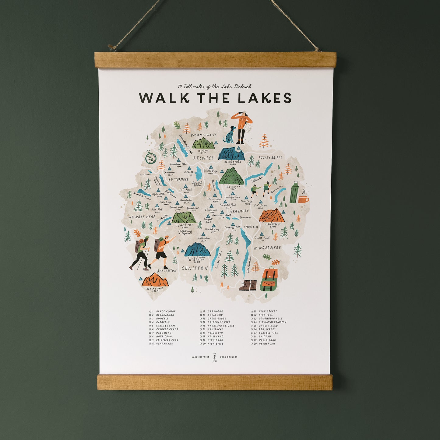 Walk the Lakes A3 Map Checklist
