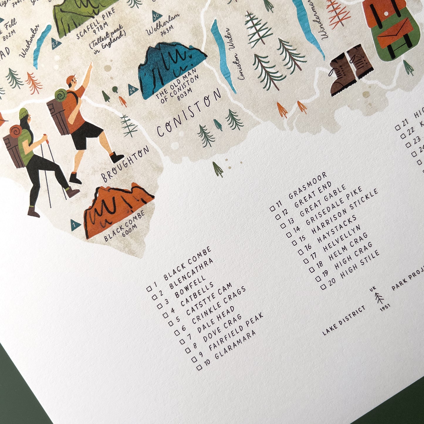 Walk the Lakes A3 Map Checklist
