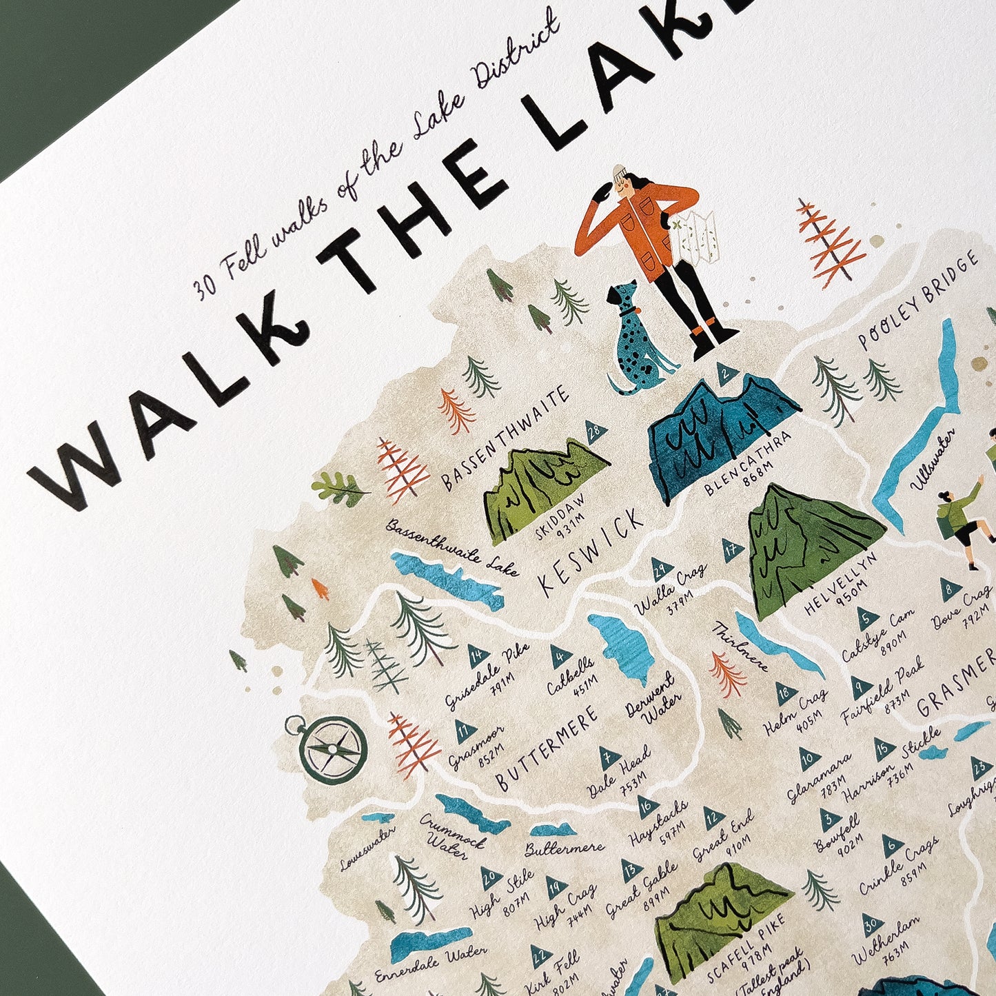 Walk the Lakes A3 Map Checklist