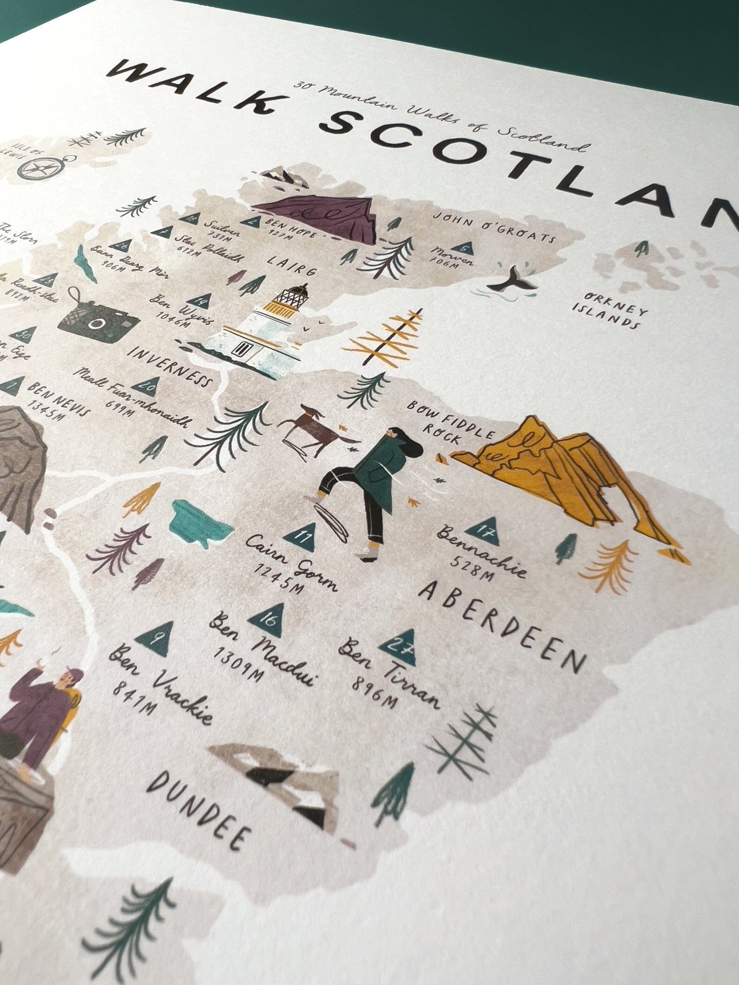 Walk Scotland A3 Map Checklist
