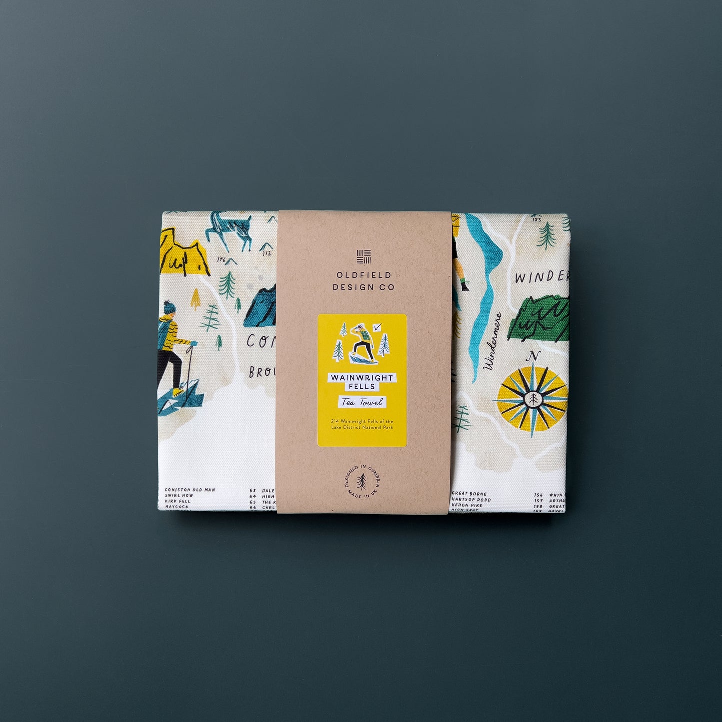 Wainwright Fells Tea Towel