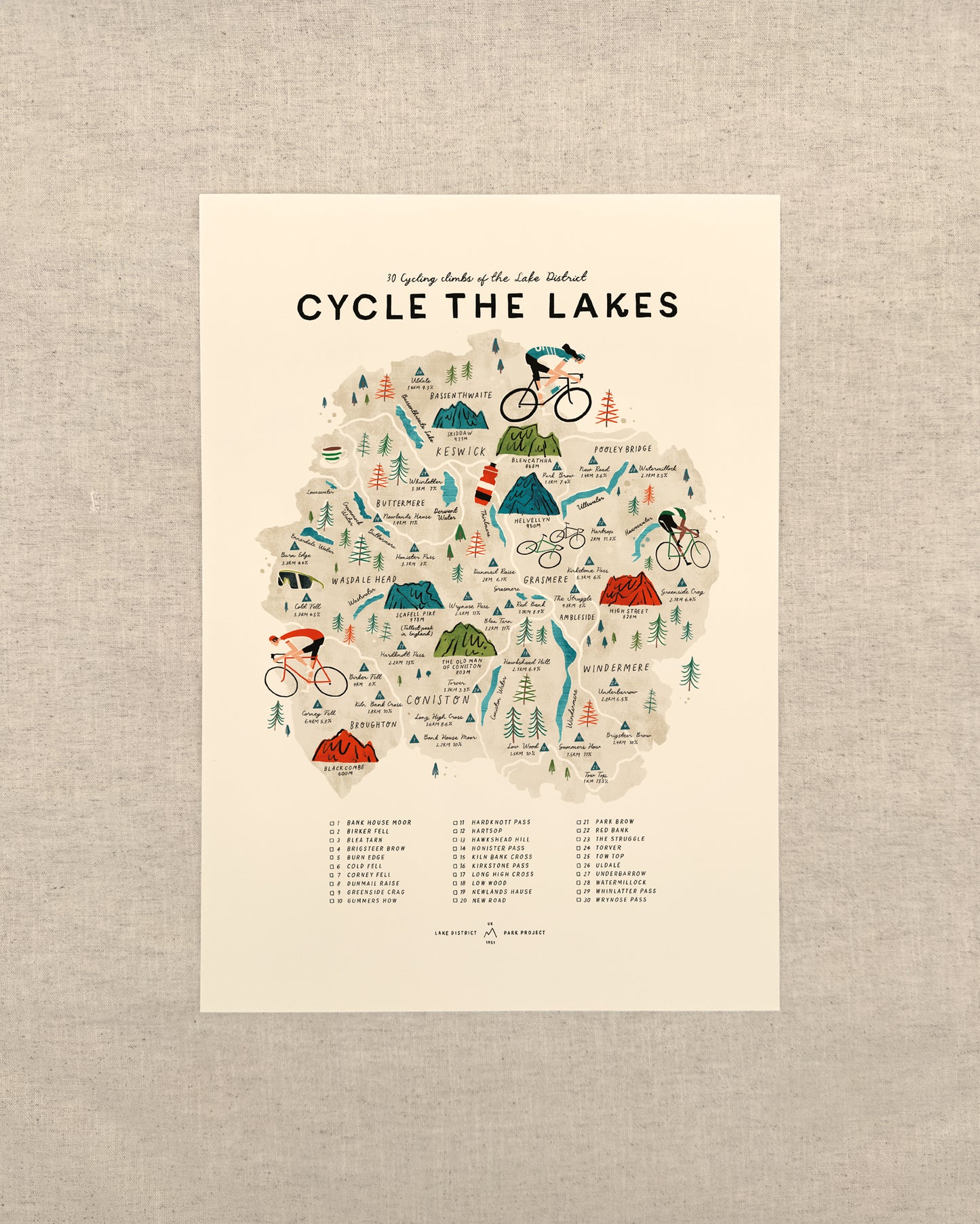 Cycle the Lakes A3 Map Checklist