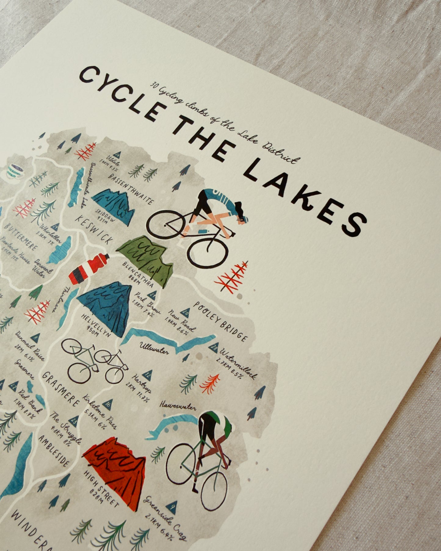 Cycle the Lakes A3 Map Checklist