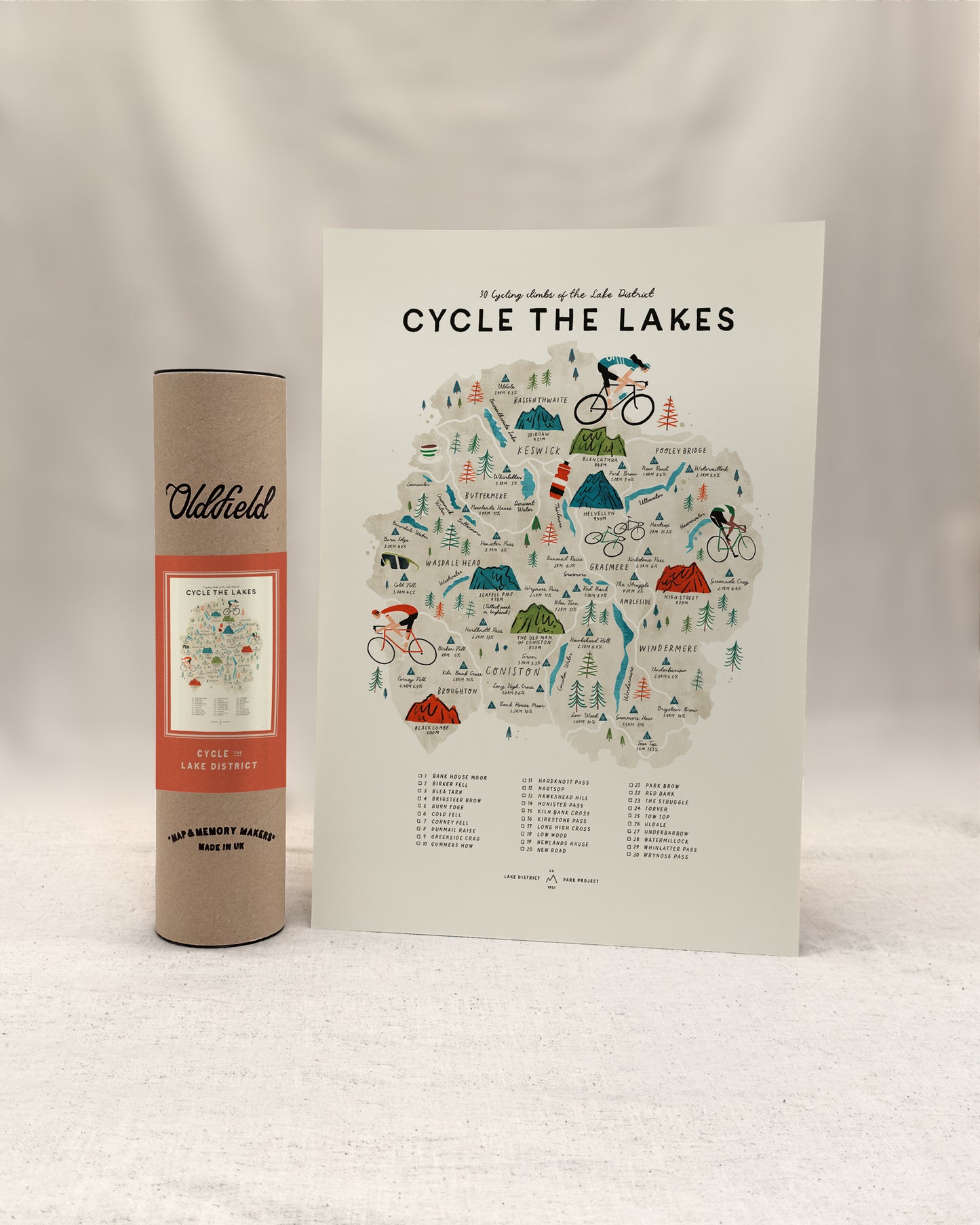 Cycle the Lakes A3 Map Checklist