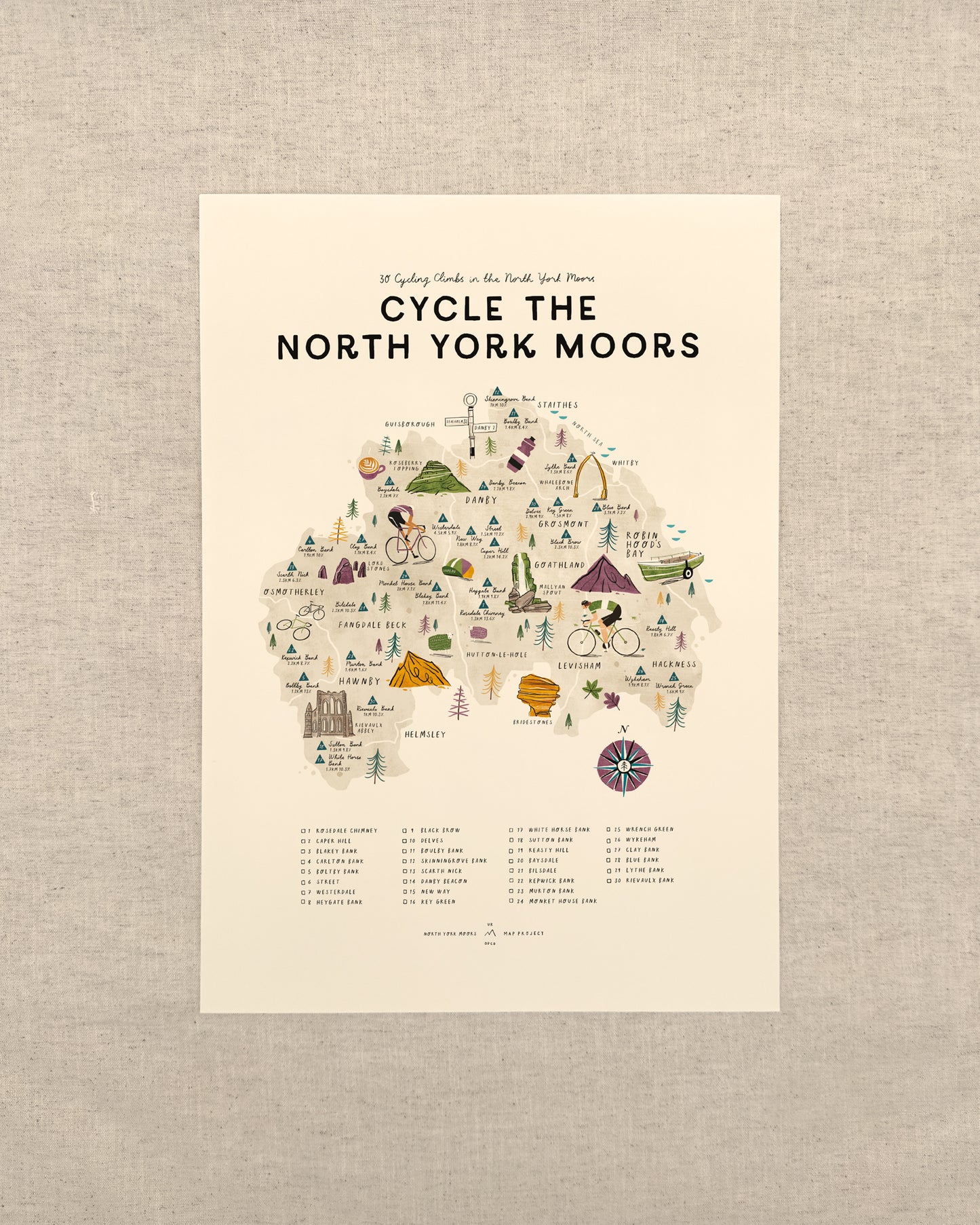 Cycle the North York Moors A3 Map Checklist