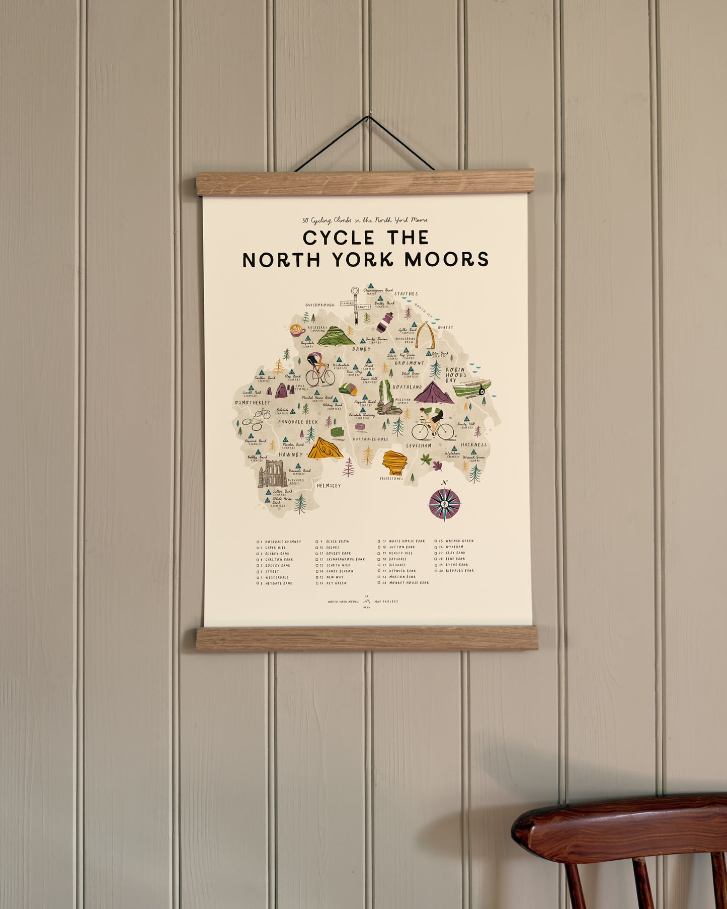 Cycle the North York Moors A3 Map Checklist