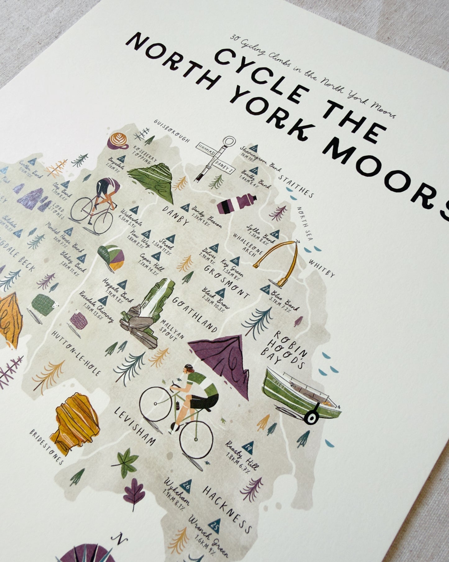 Cycle the North York Moors A3 Map Checklist