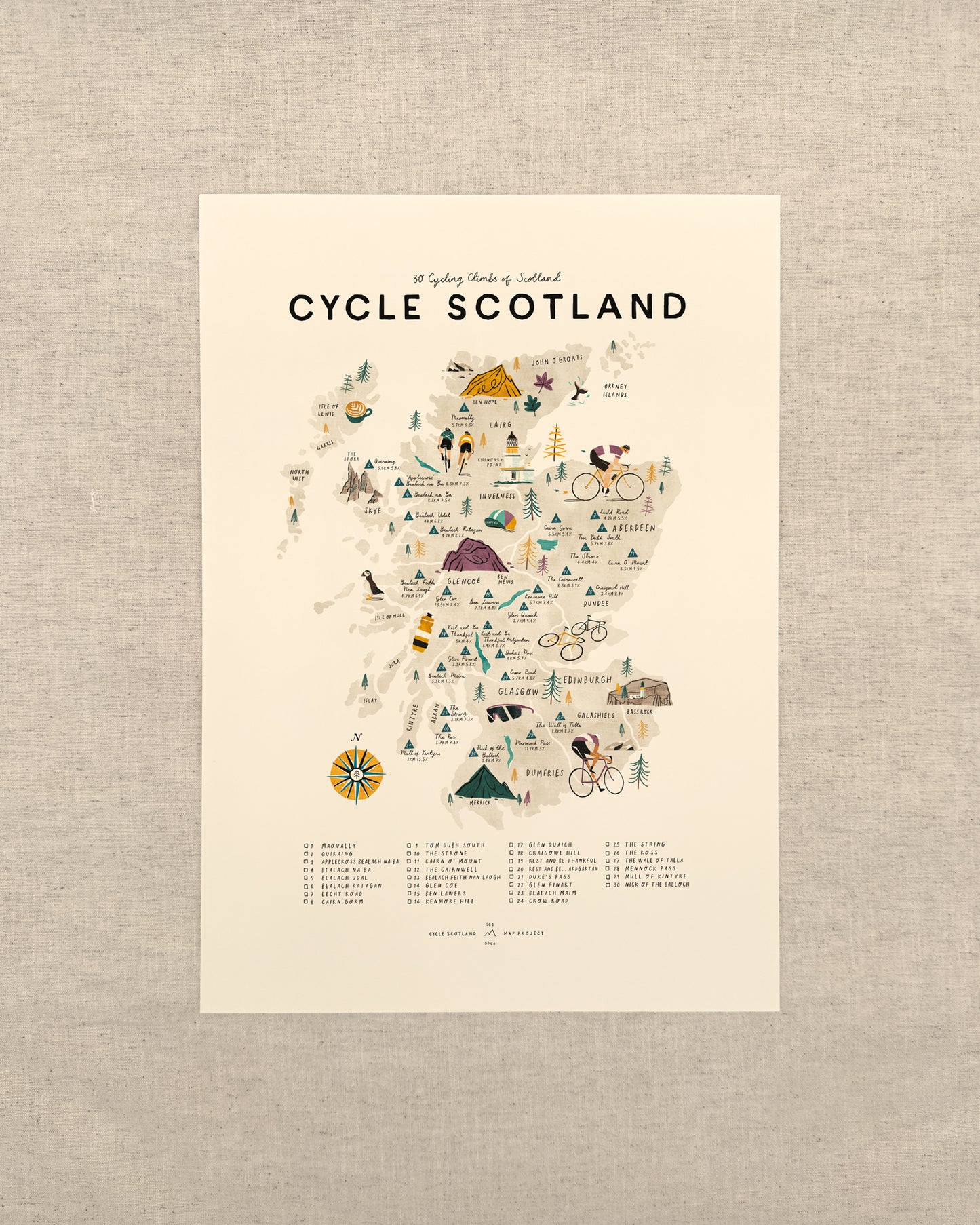 Cycle Scotland A3 Map Checklist