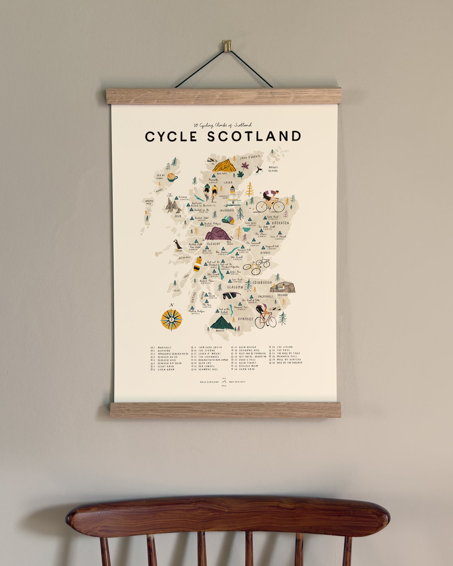Cycle Scotland A3 Map Checklist