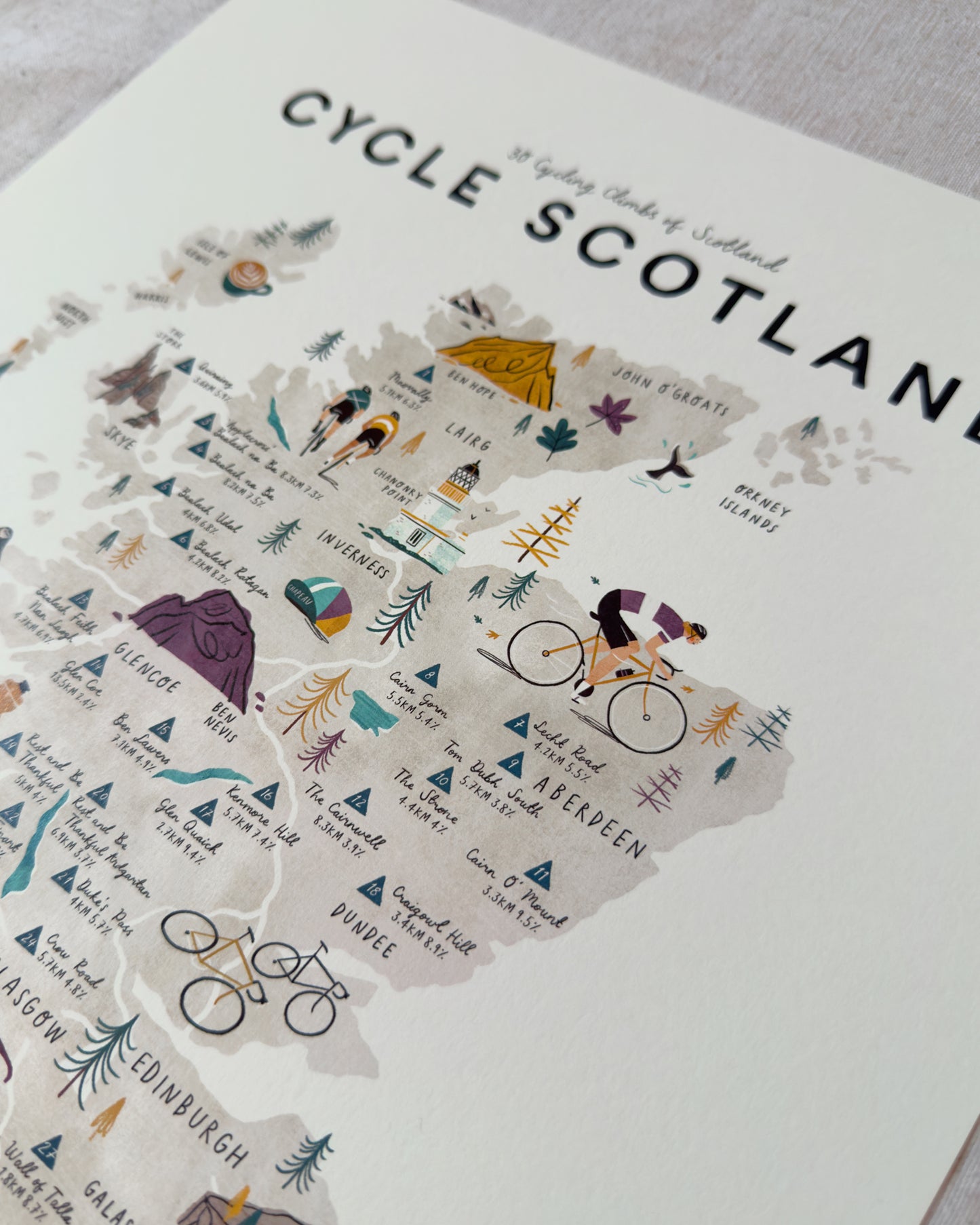Cycle Scotland A3 Map Checklist