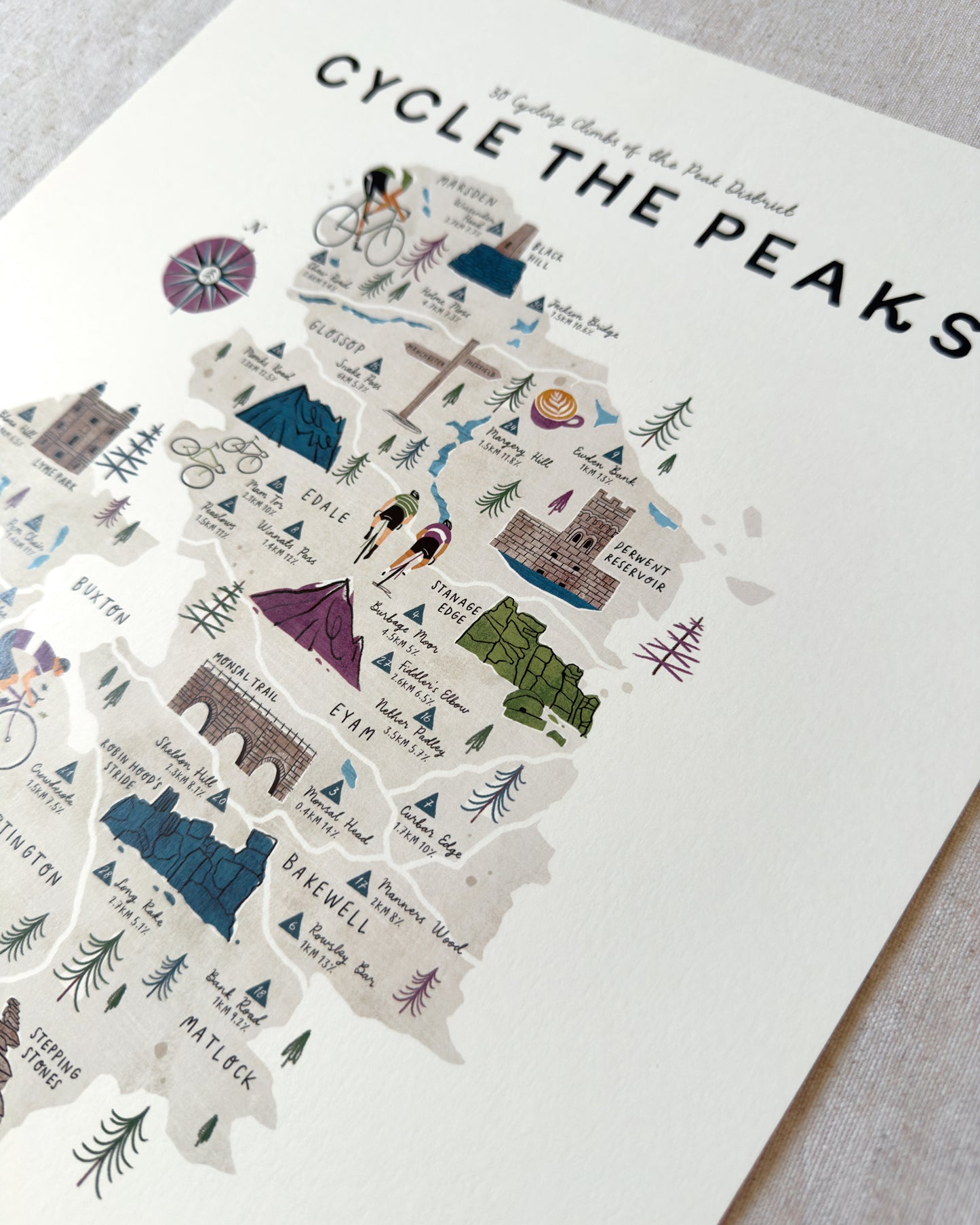 Cycle the Peak District A3 Map Checklist