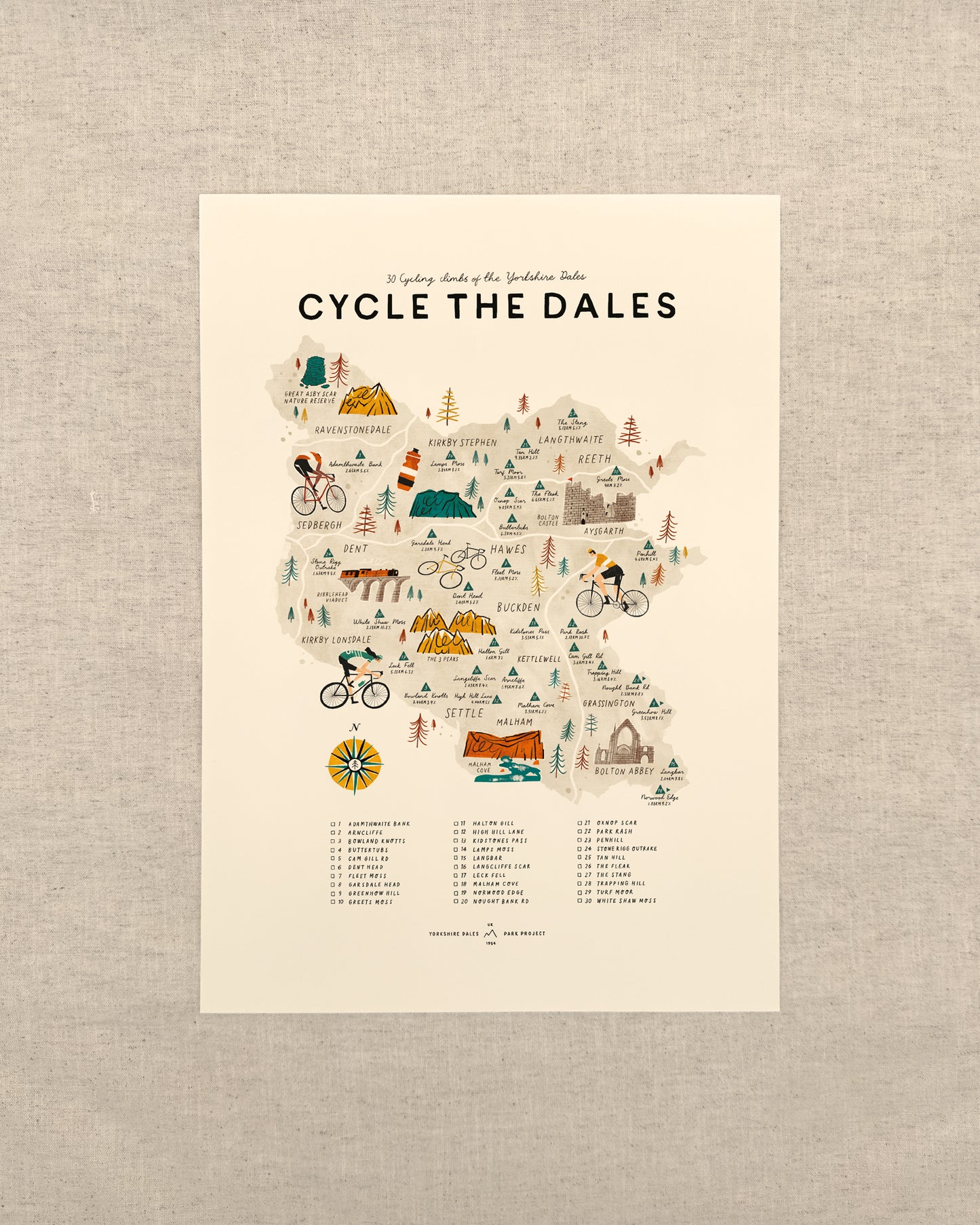 Cycle the Dales A3 Map Checklist