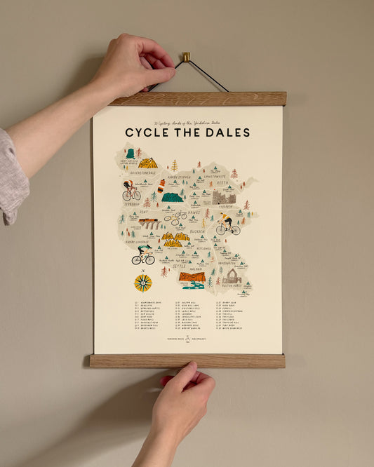 Cycle the Dales A3 Map Checklist