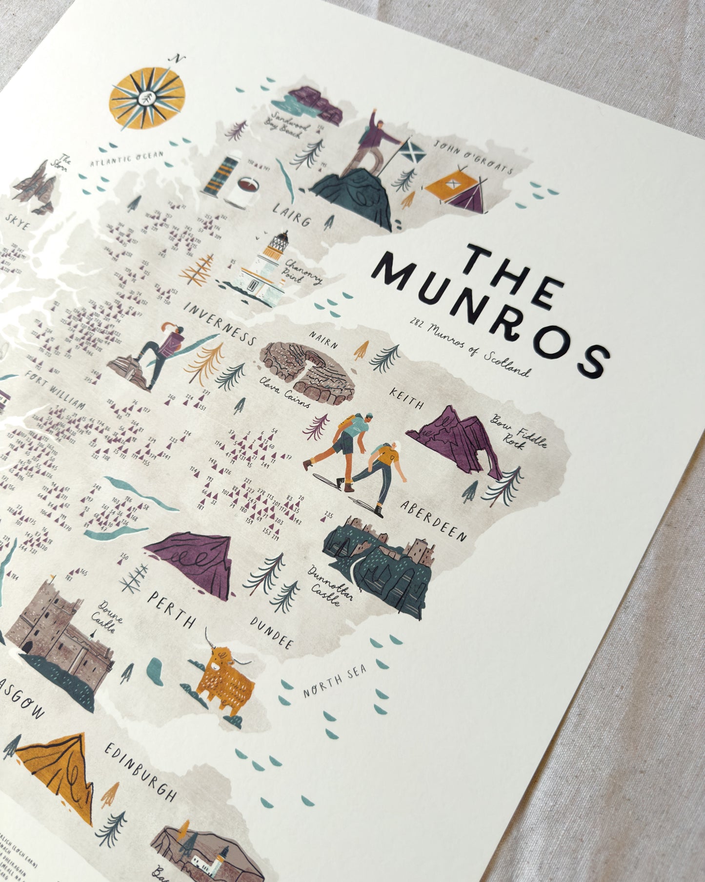 The Munros A2 Map Checklist