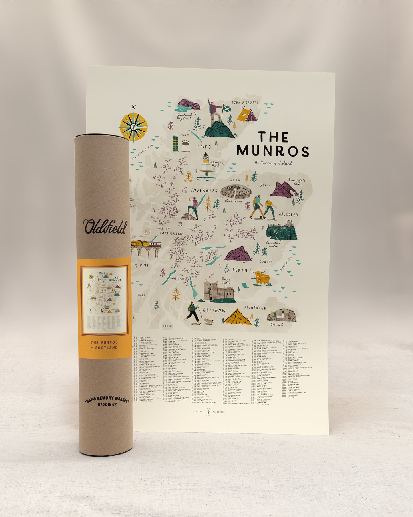 The Munros A2 Map Checklist