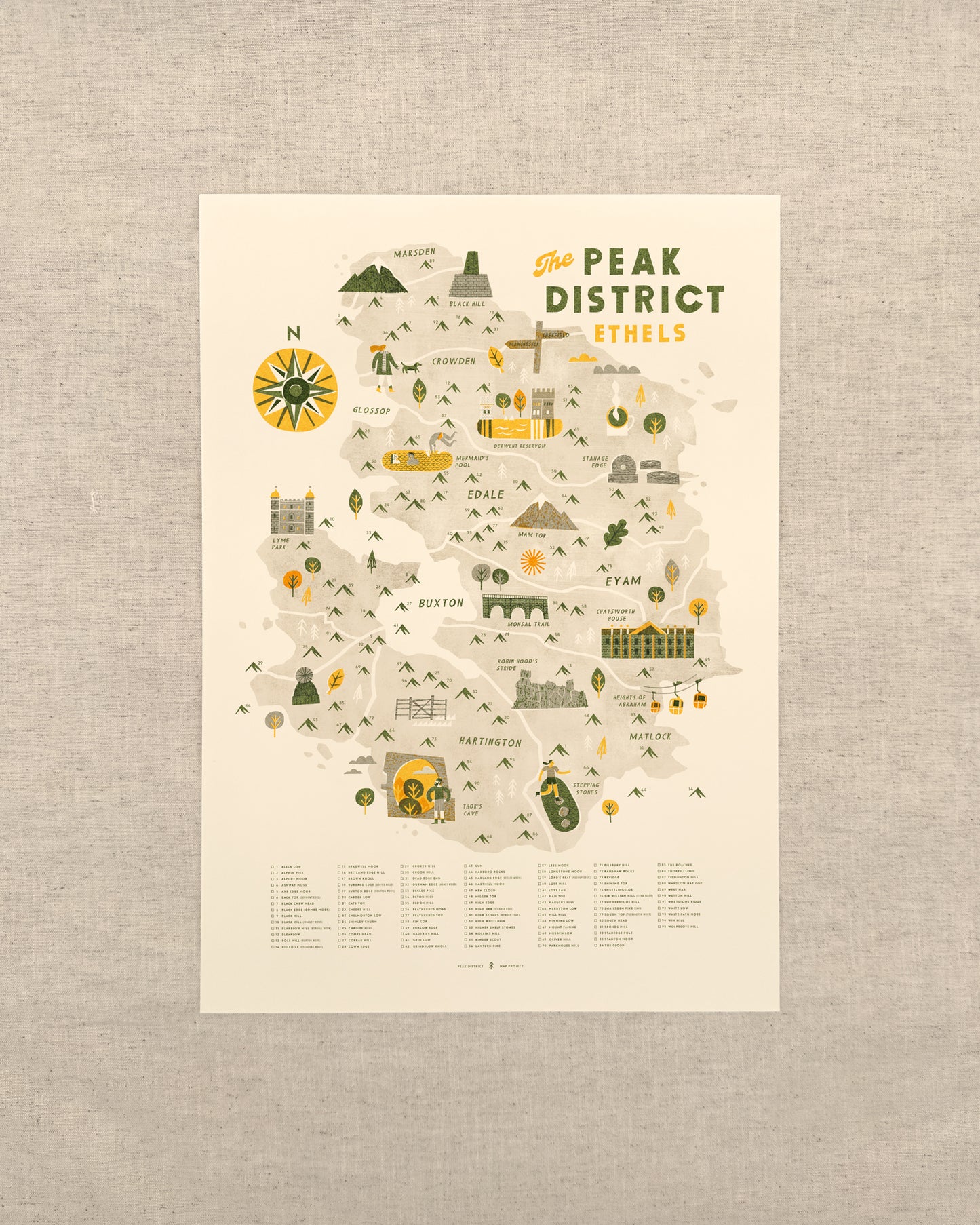 The Peak District Ethels A2 Map Checklist