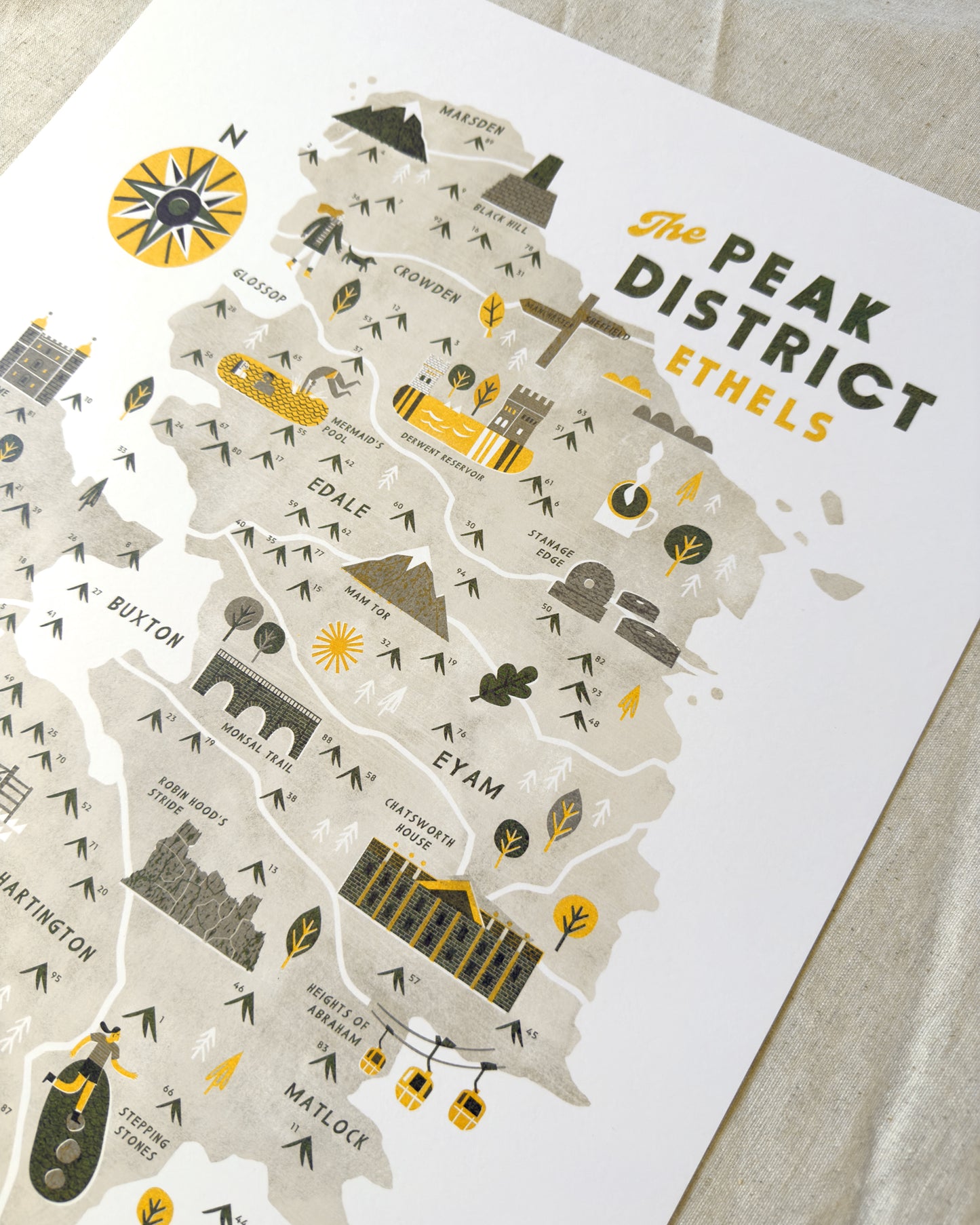 The Peak District Ethels A2 Map Checklist
