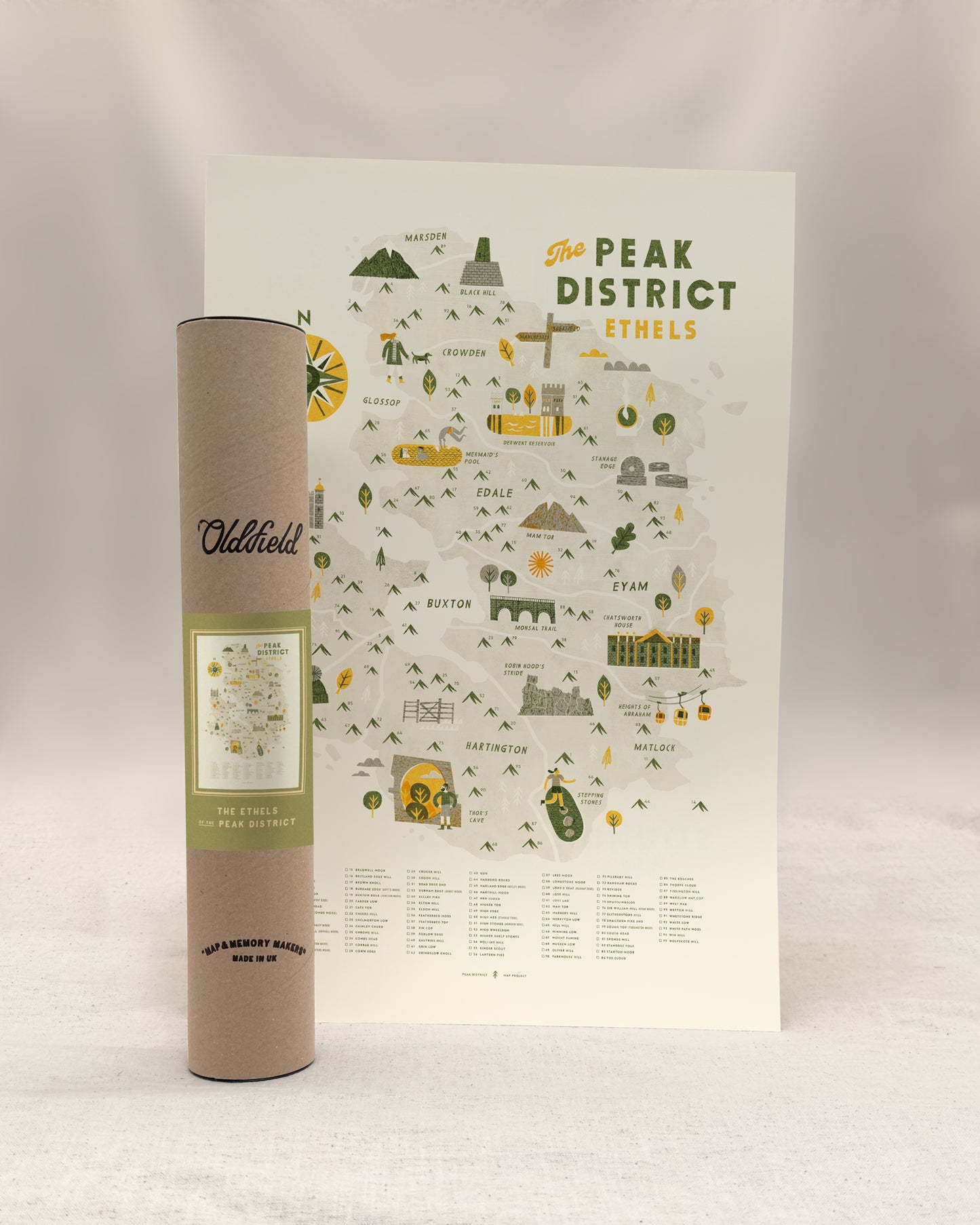 The Peak District Ethels A2 Map Checklist