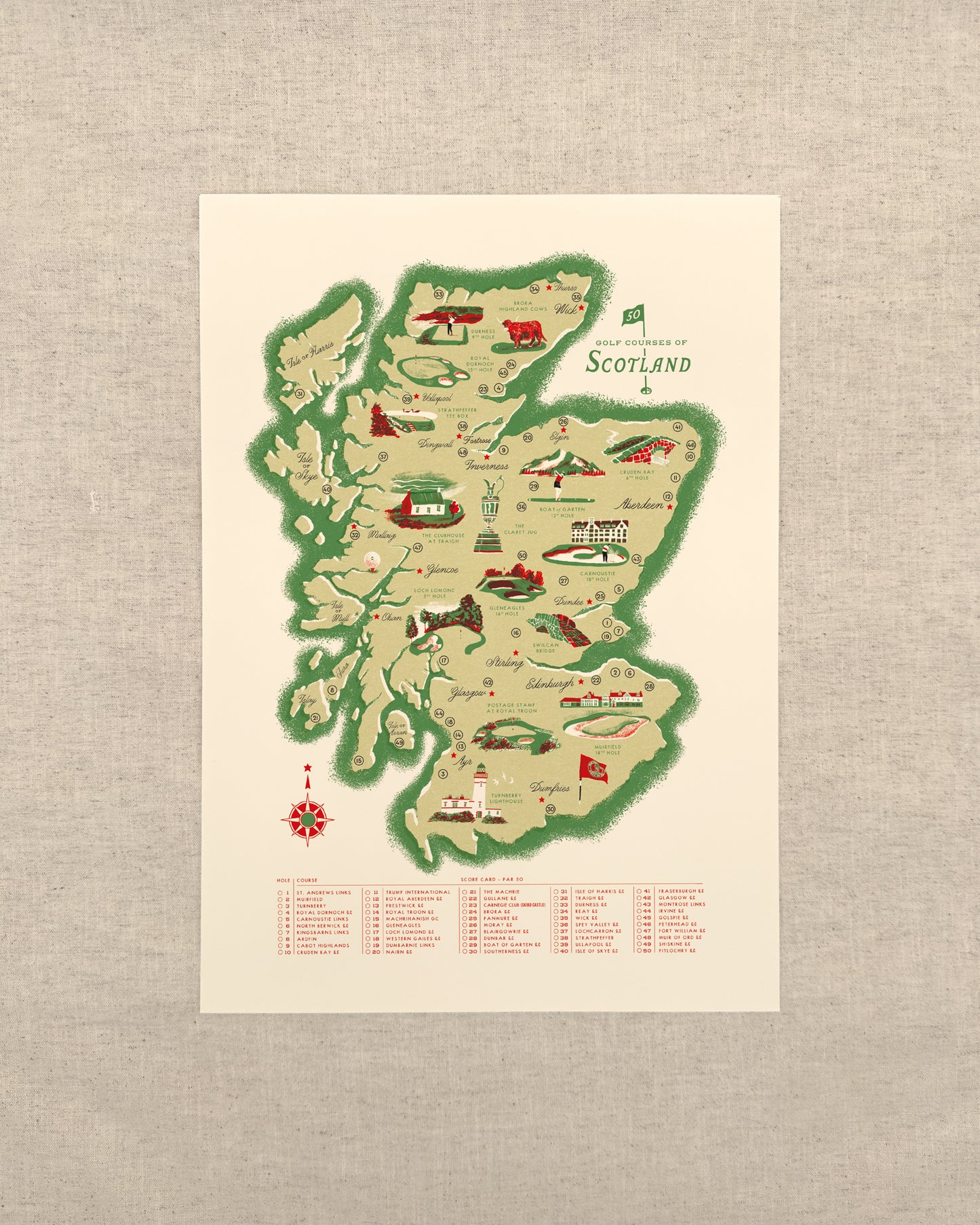 Golf Courses of Scotland A3 Map Checklist