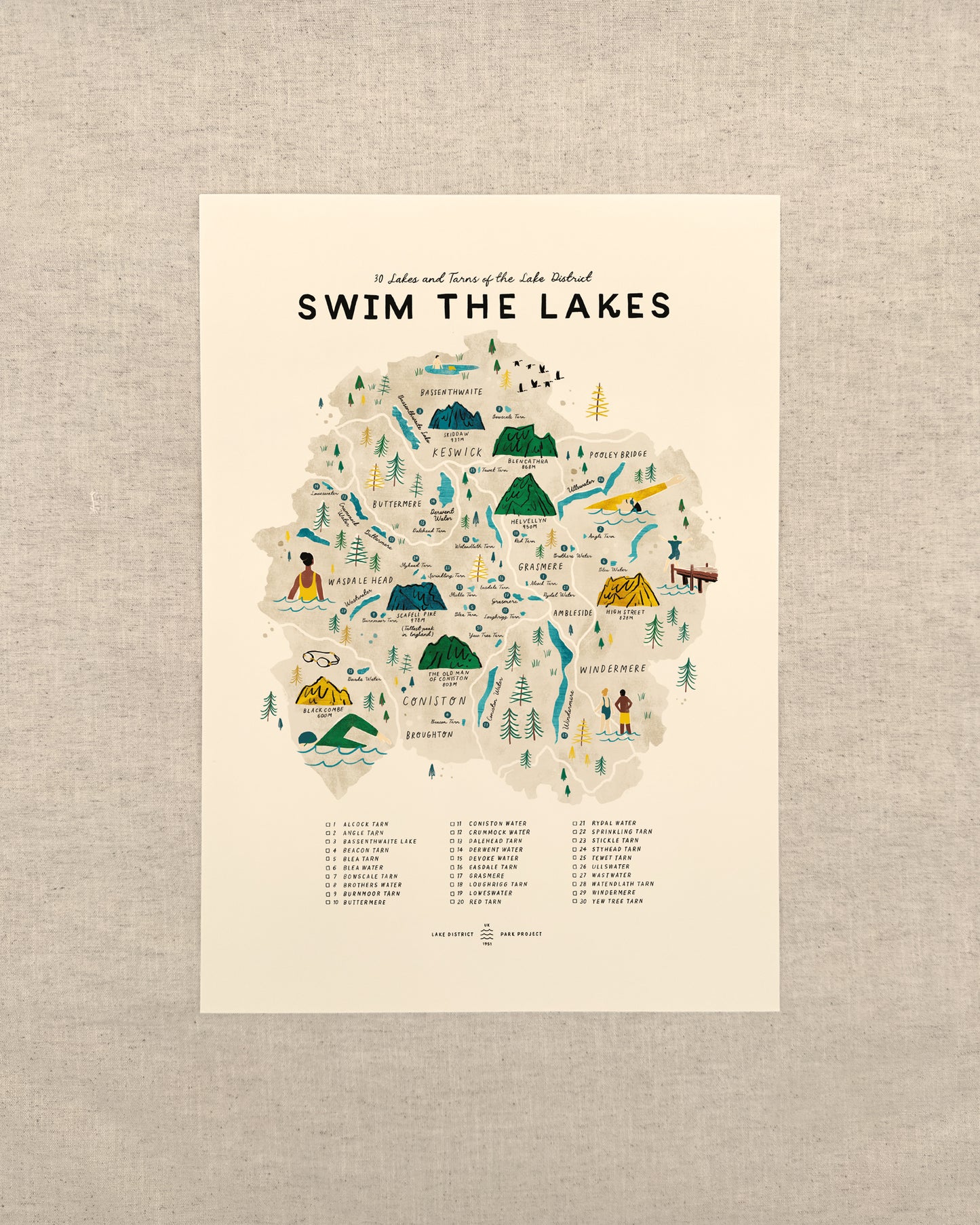 Swim the Lakes A3 Map Checklist